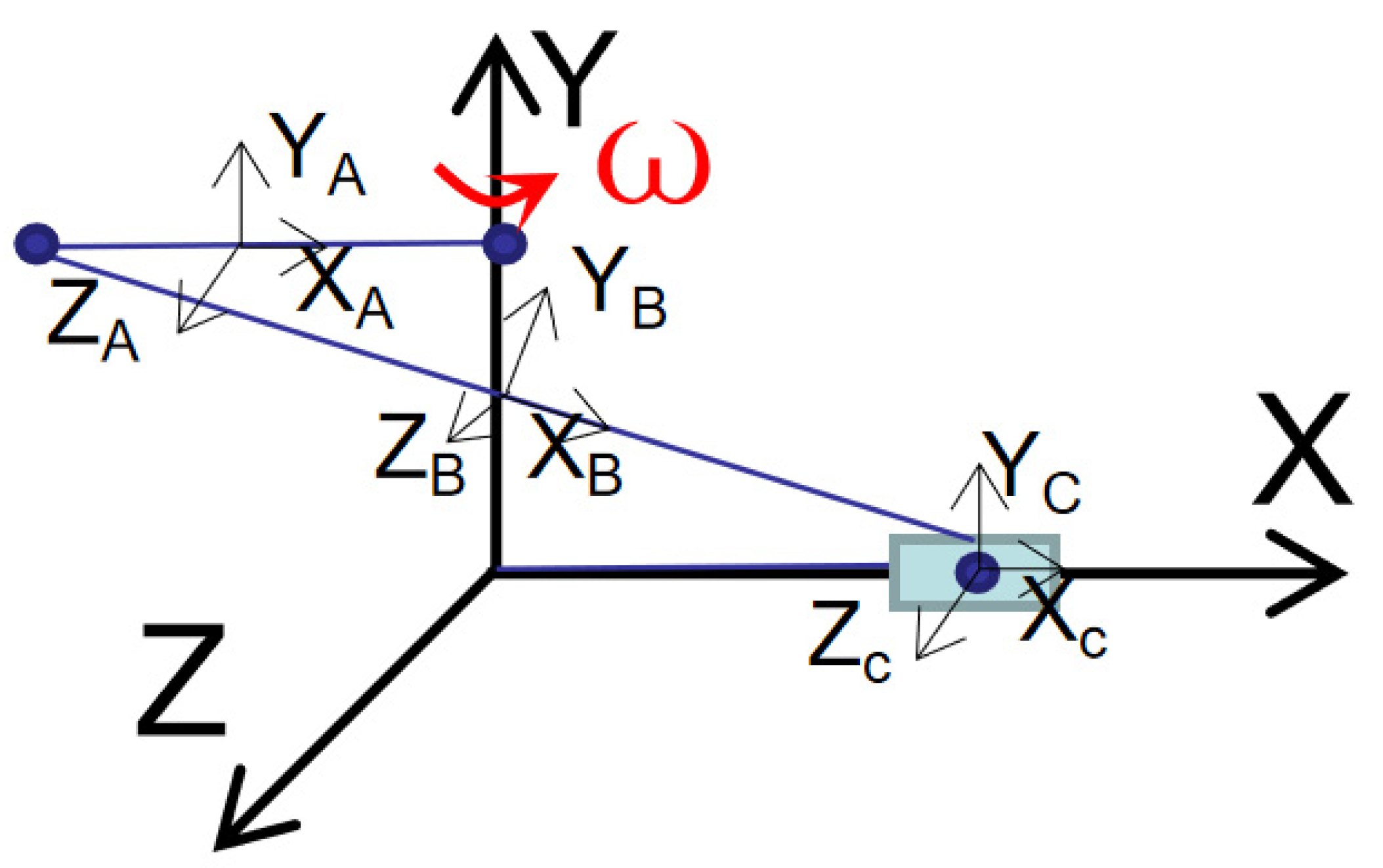 Mathematics 10 00881 g002