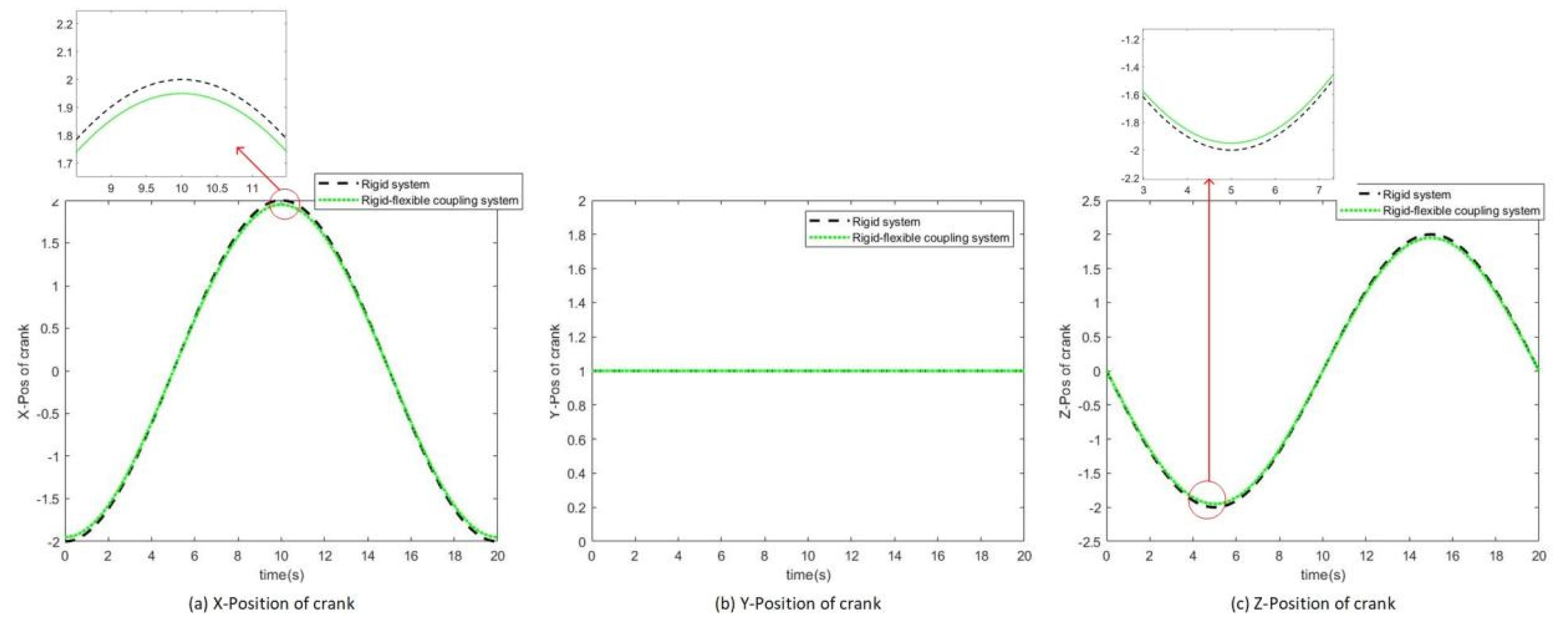 Mathematics 10 00881 g004