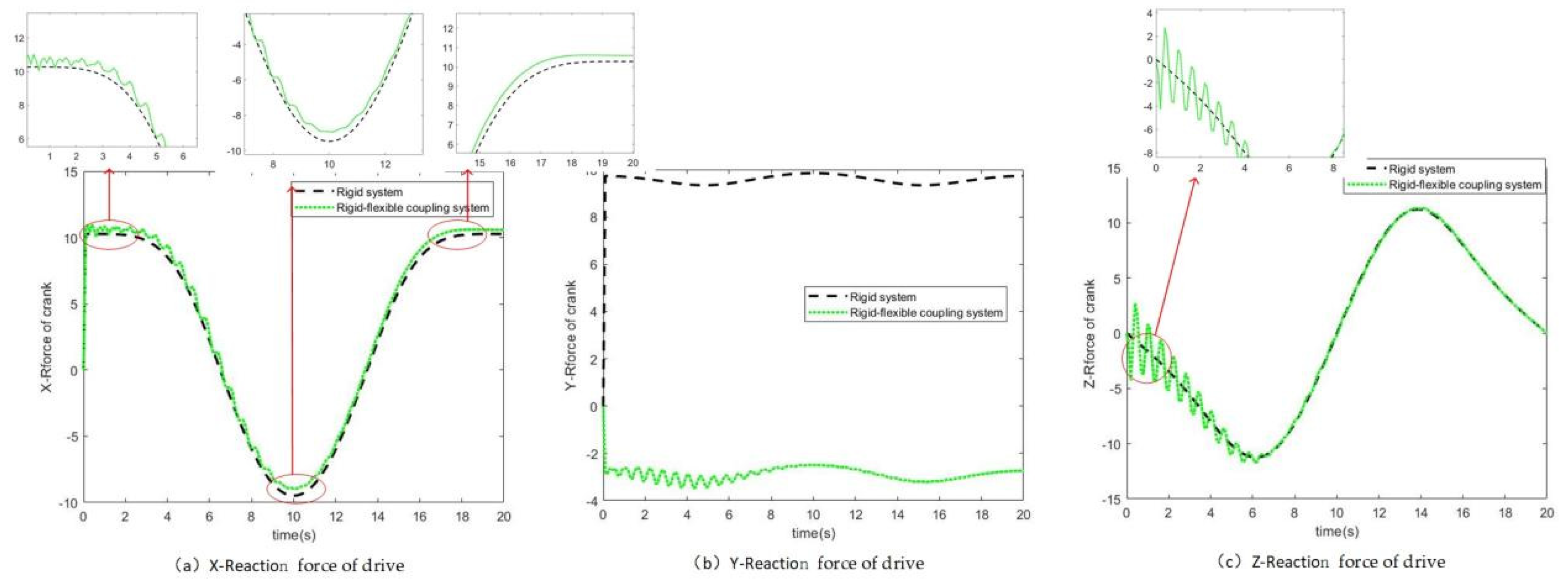 Mathematics 10 00881 g008