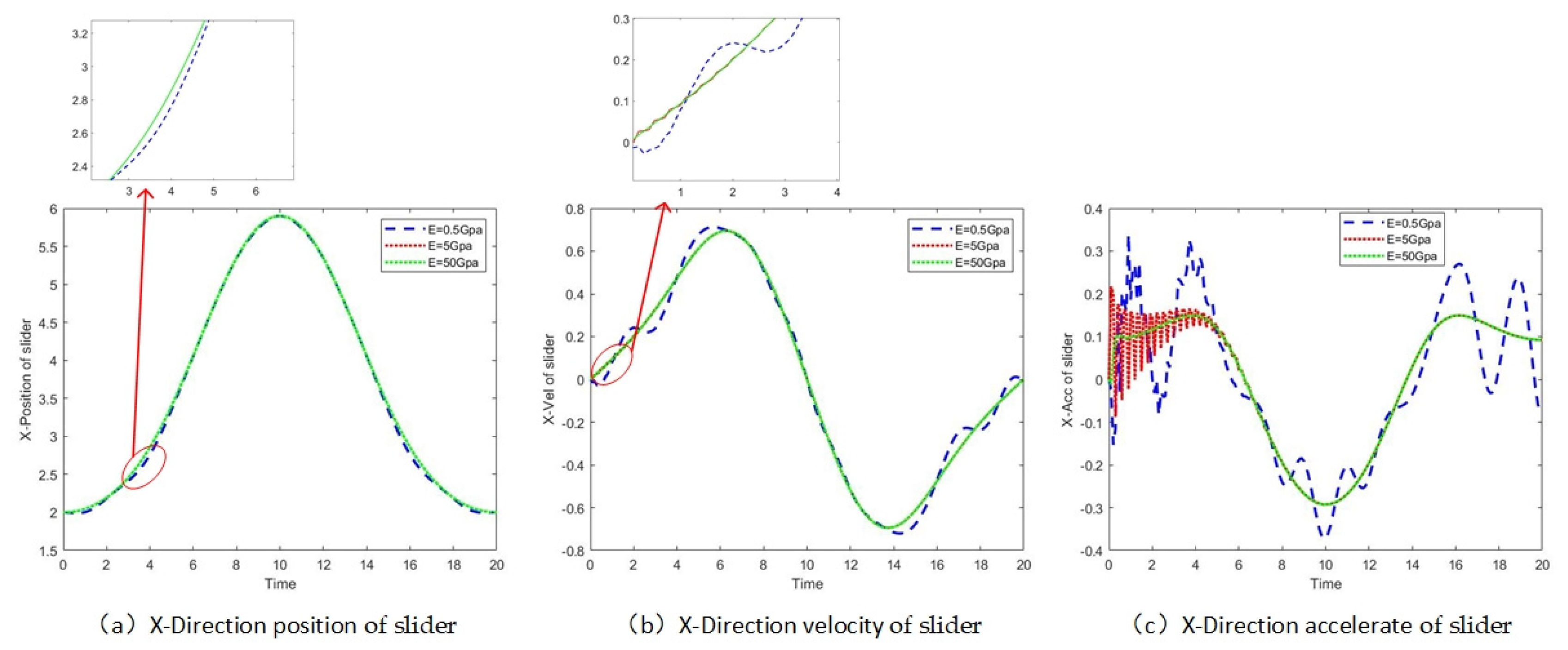 Mathematics 10 00881 g011