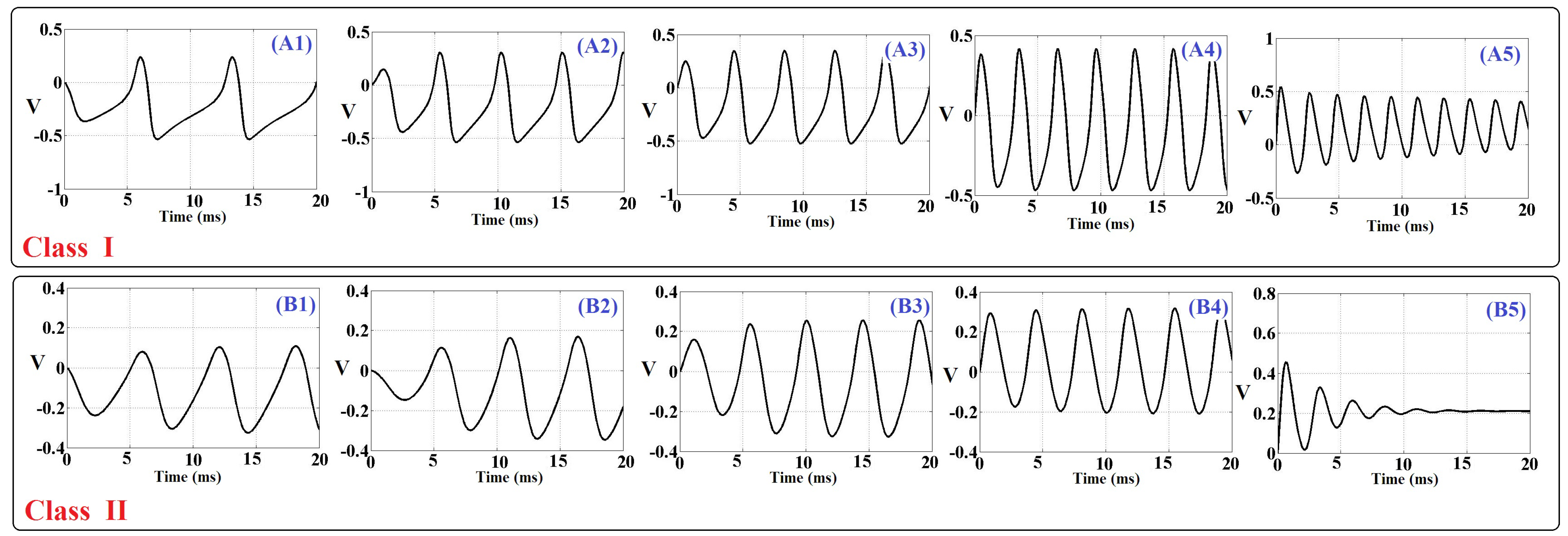 Mathematics 10 00882 g001