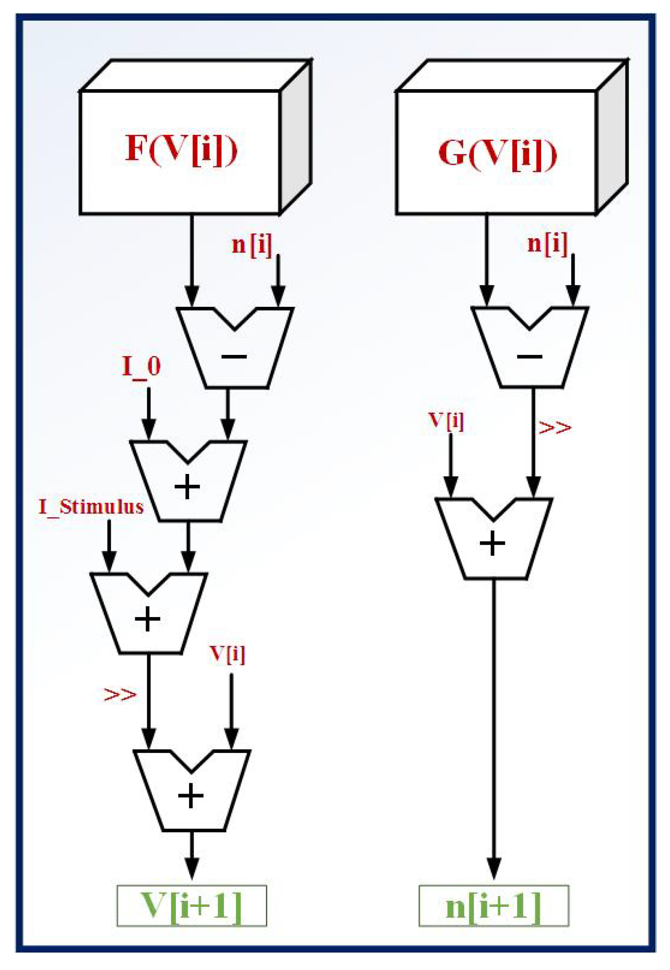 Mathematics 10 00882 g009