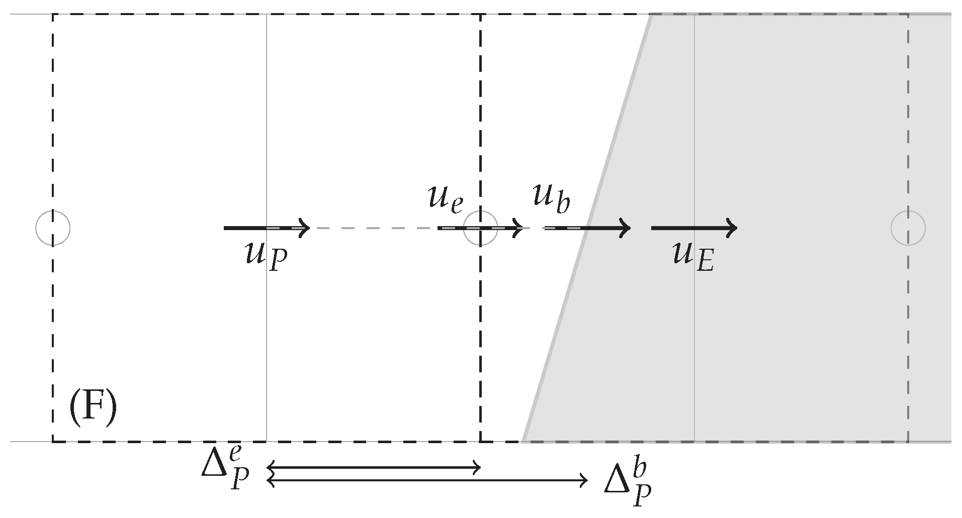 Mathematics 10 00895 g007