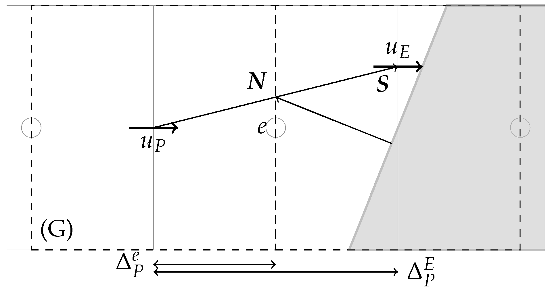 Mathematics 10 00895 g008