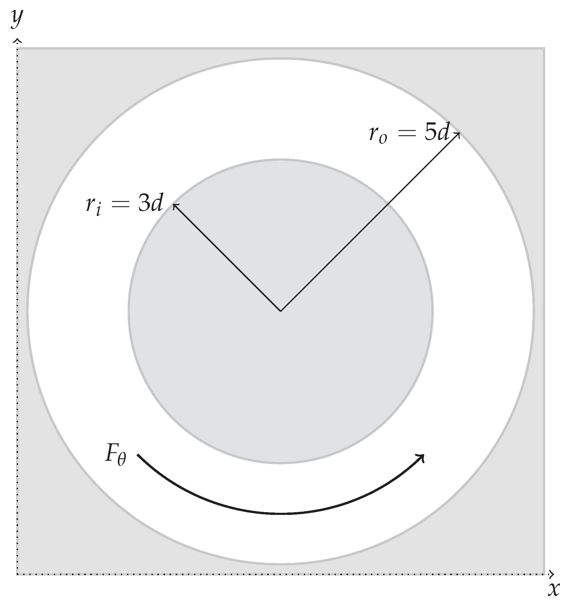 Mathematics 10 00895 g010