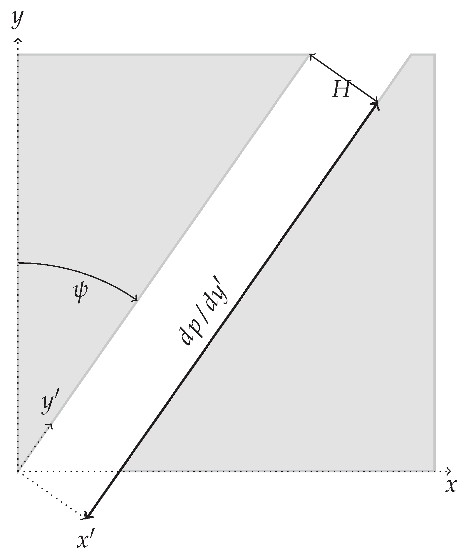 Mathematics 10 00895 g018