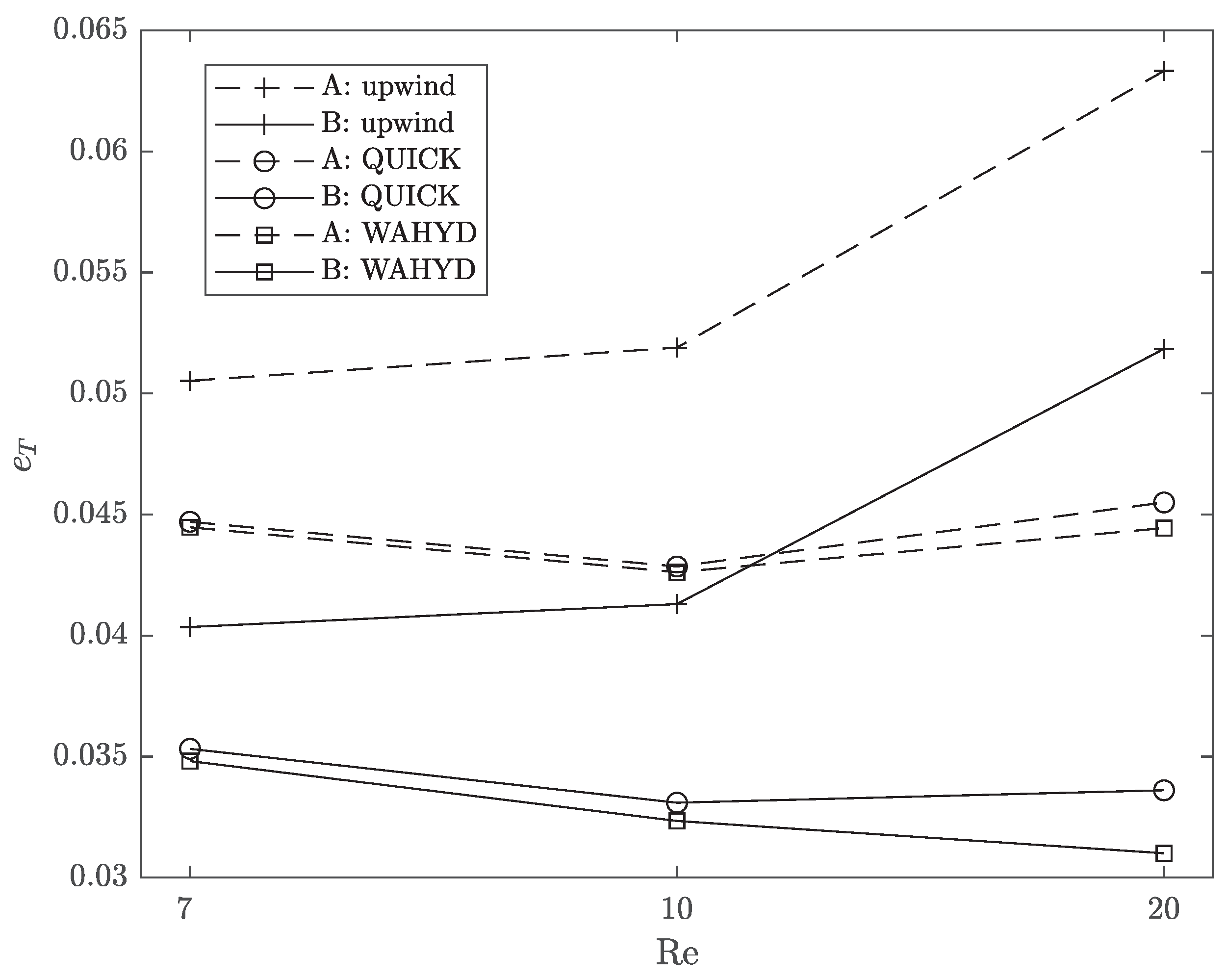 Mathematics 10 00895 g031