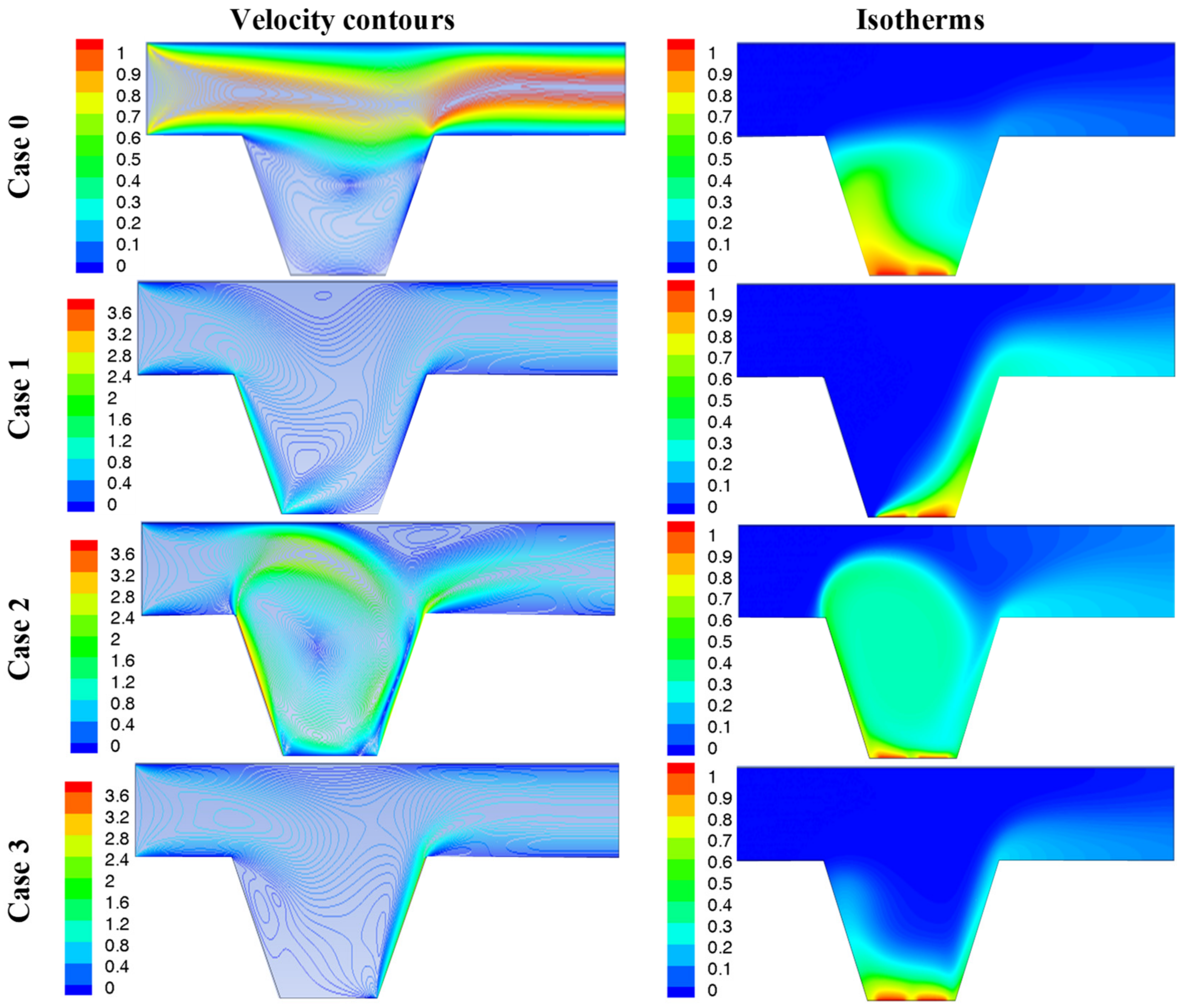Mathematics 10 00929 g003