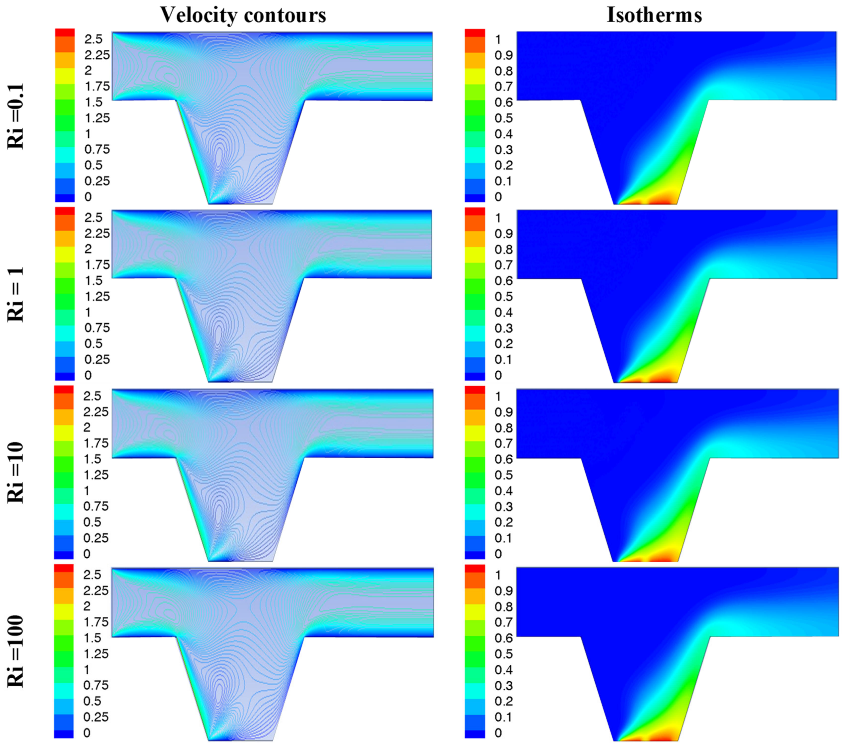 Mathematics 10 00929 g004