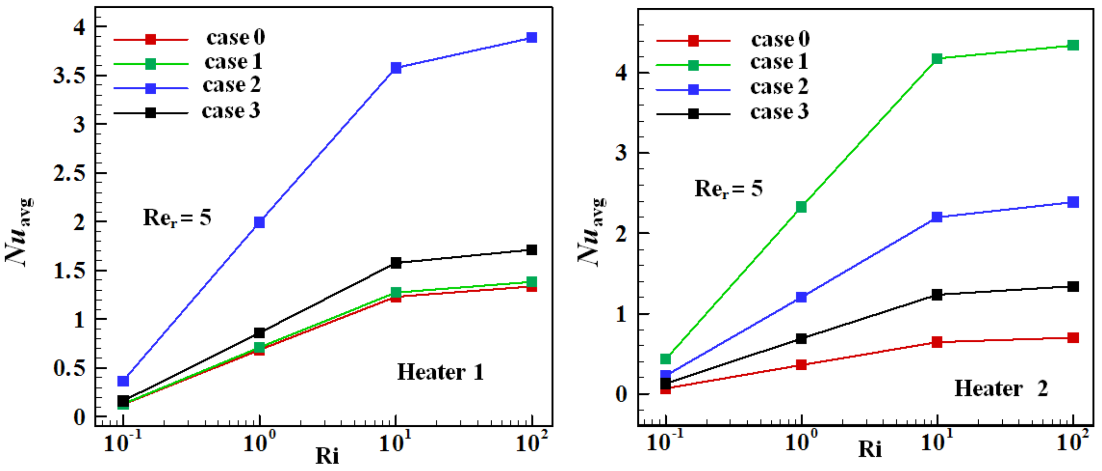 Mathematics 10 00929 g008