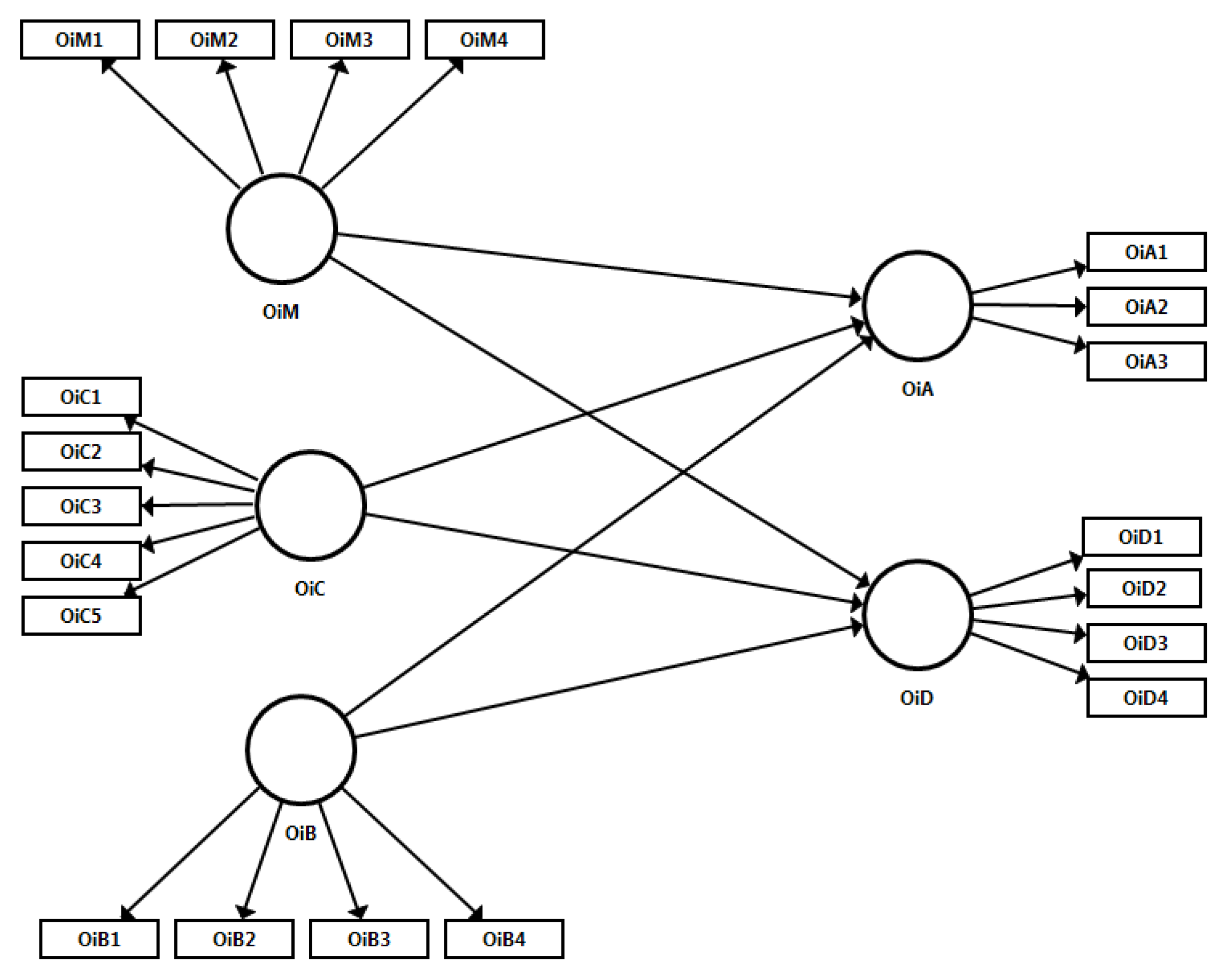 Mathematics 10 00931 g002