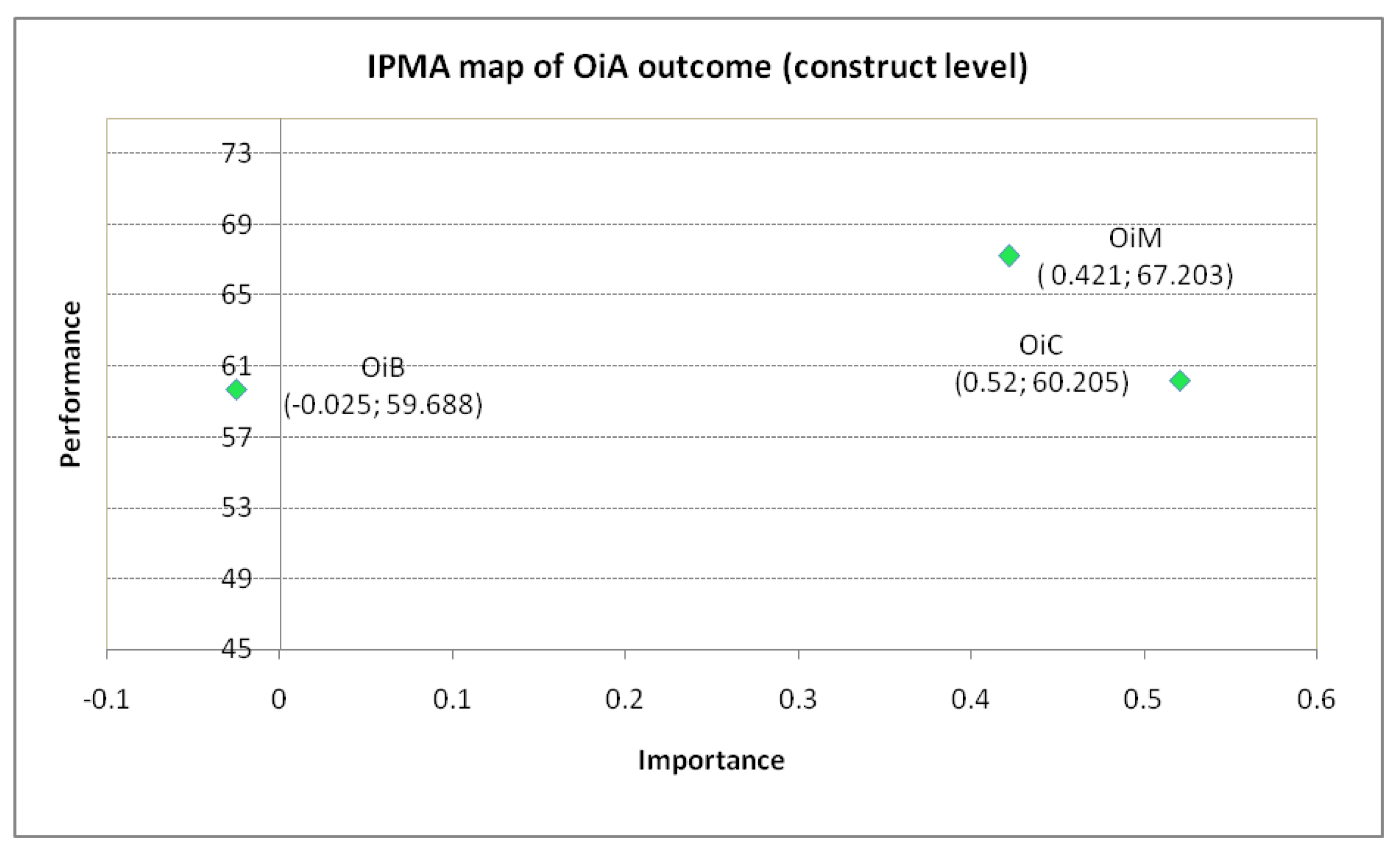 Mathematics 10 00931 g003