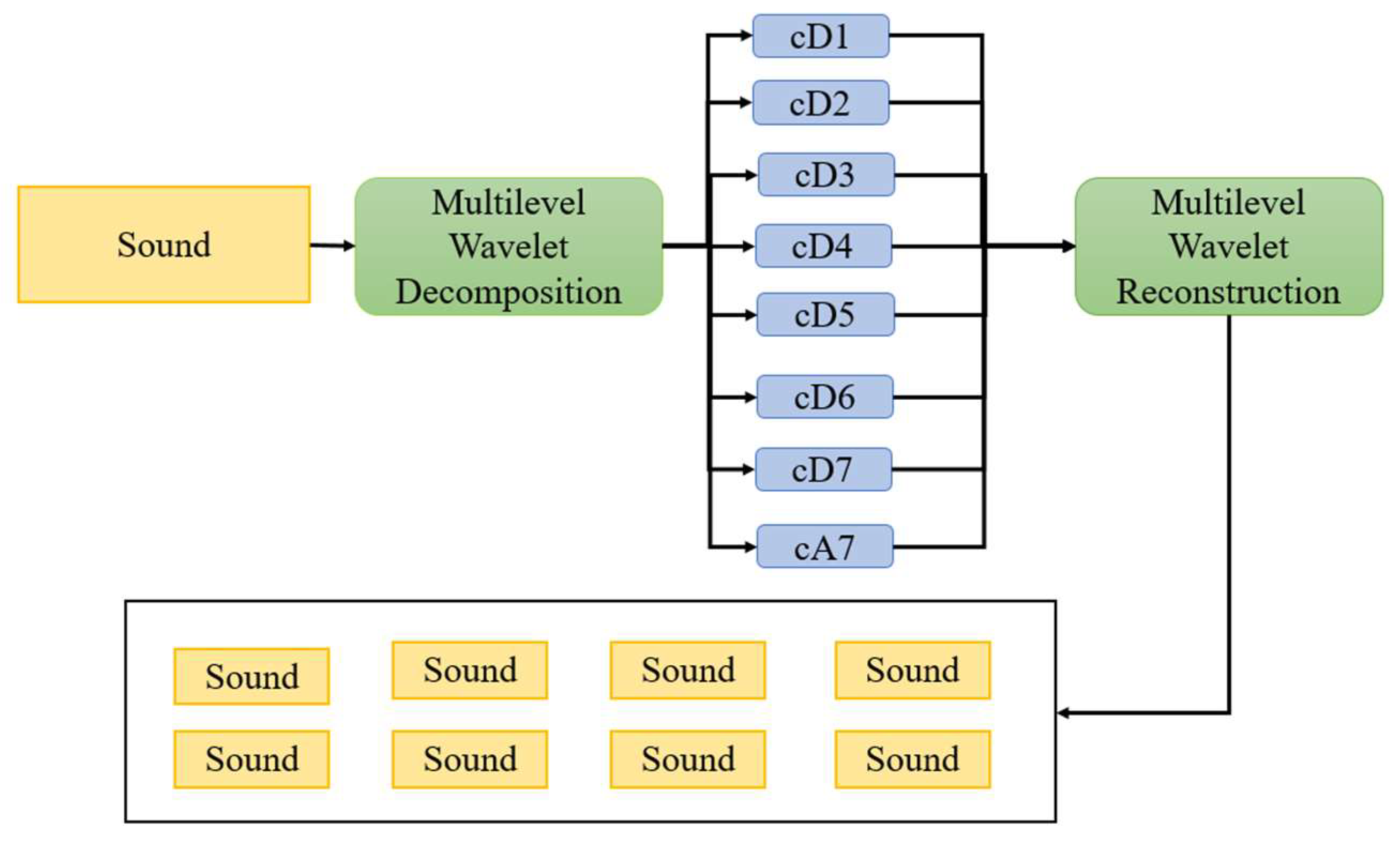 Mathematics 10 00972 g003