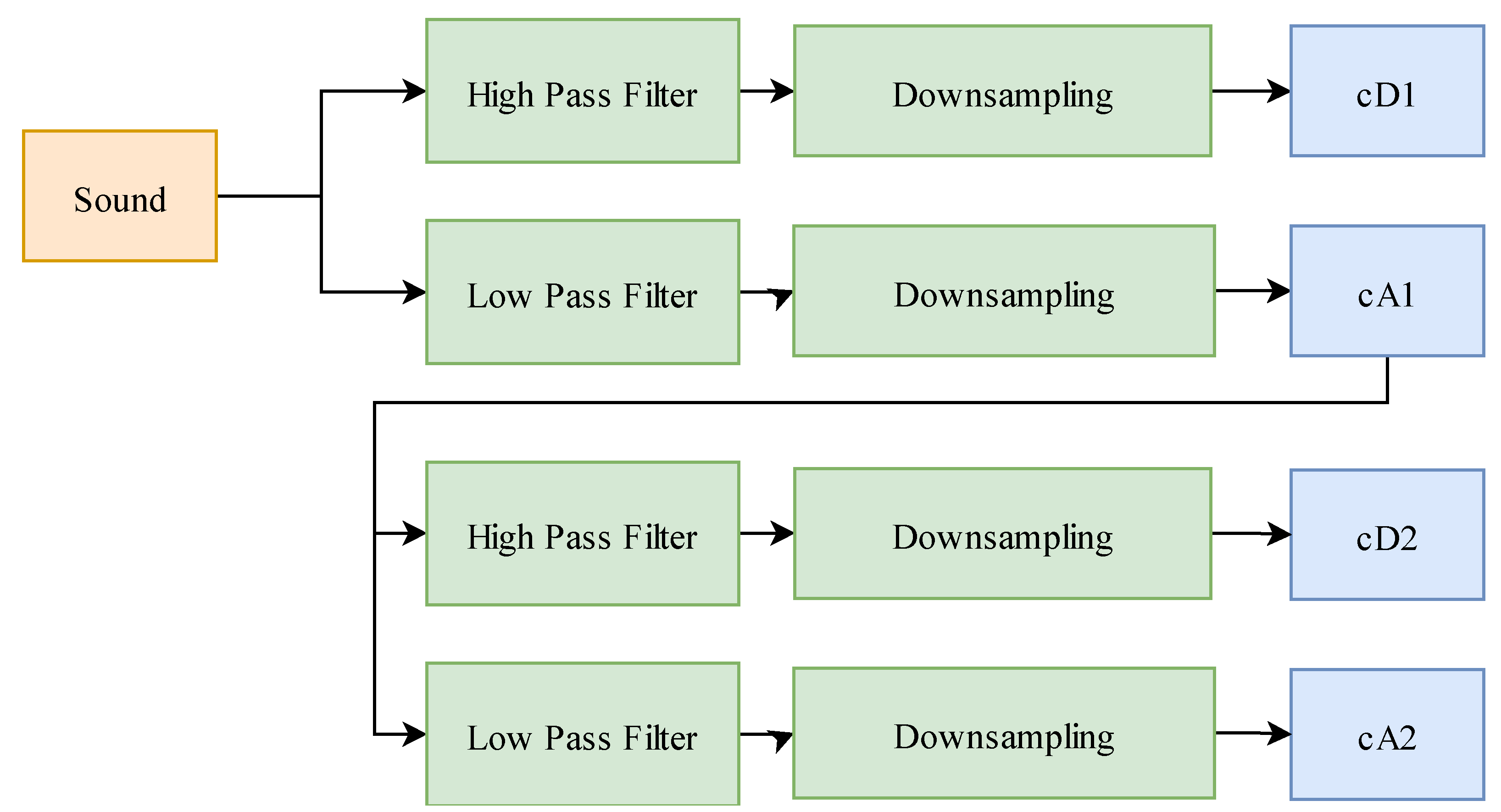 Mathematics 10 00972 g004