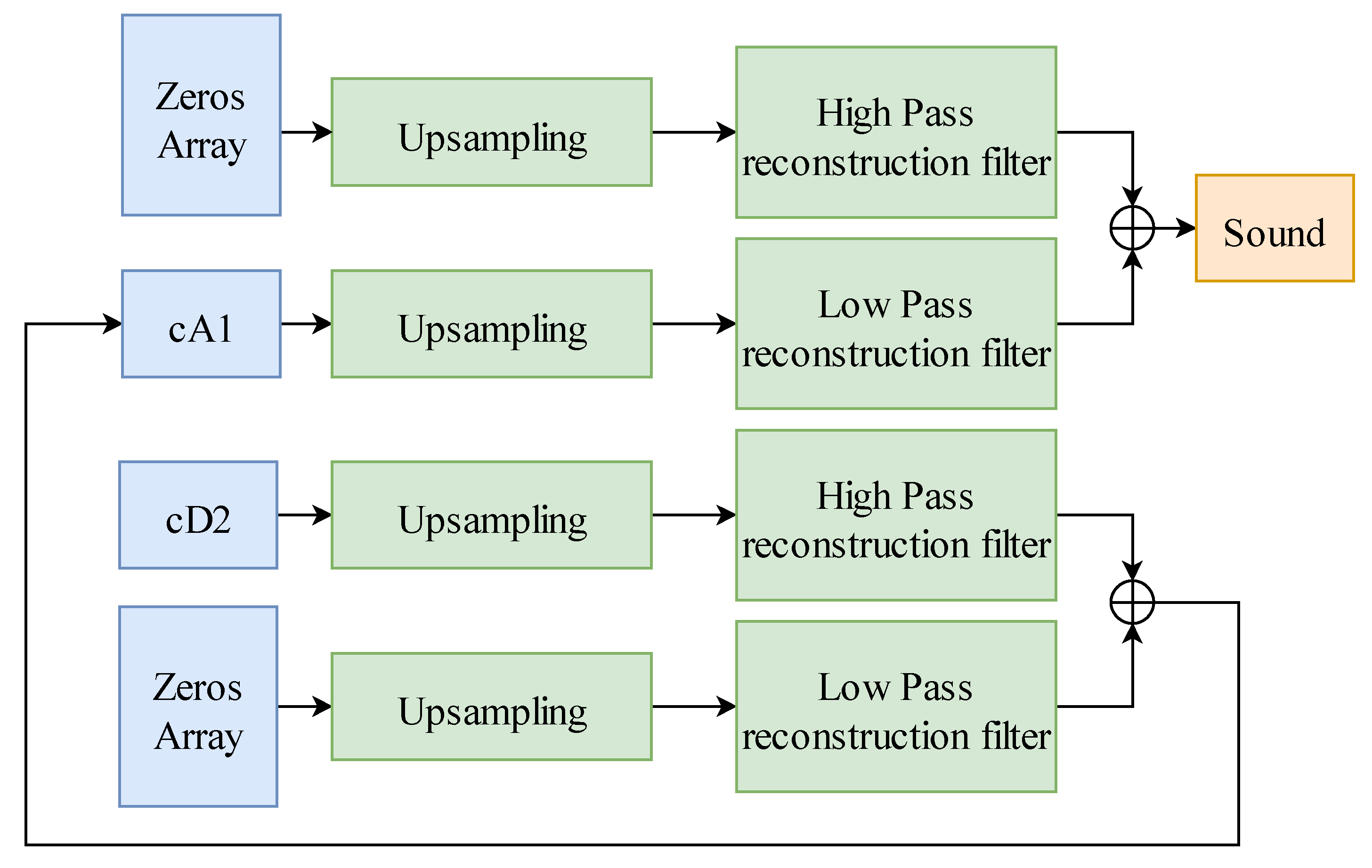 Mathematics 10 00972 g005