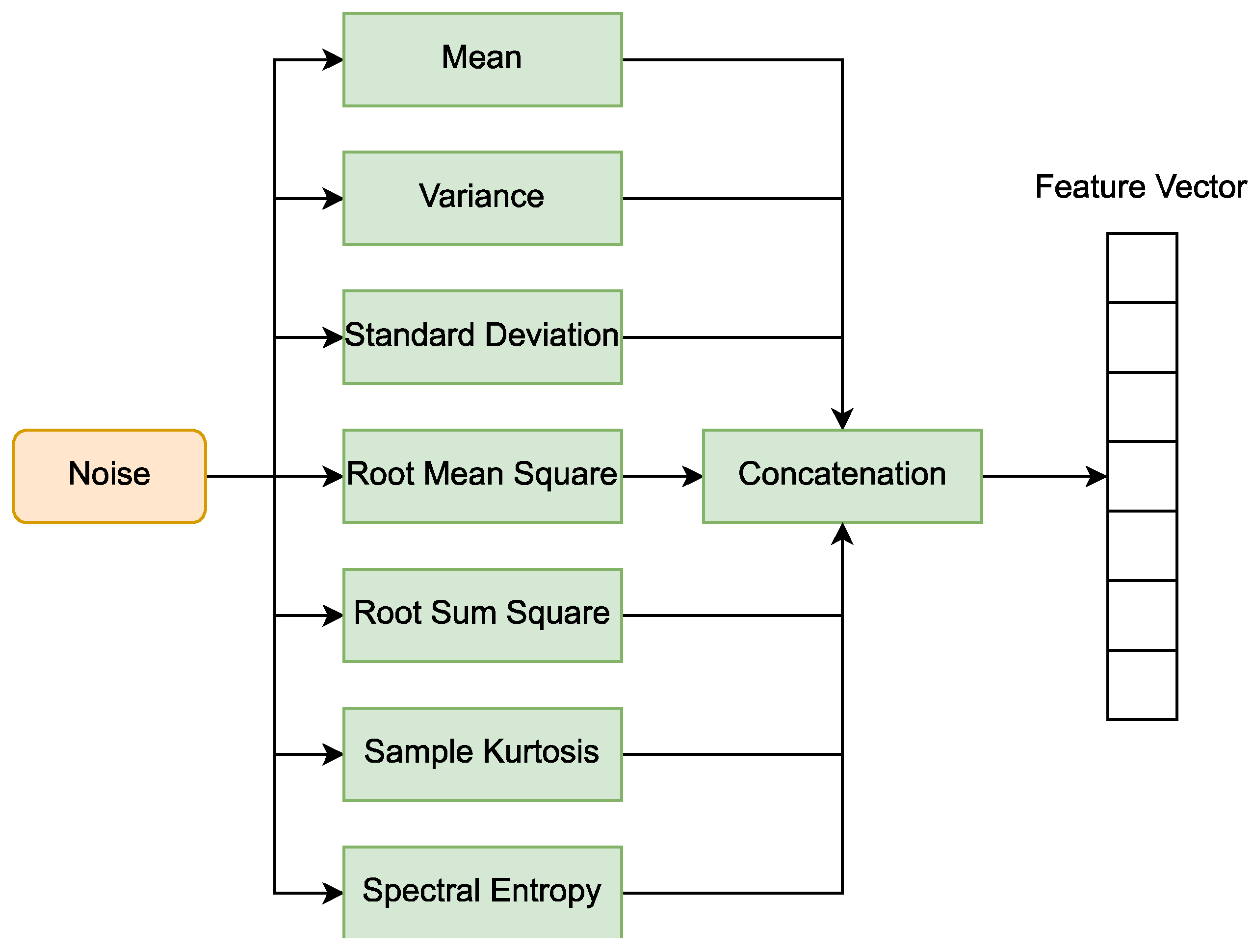 Mathematics 10 00972 g006