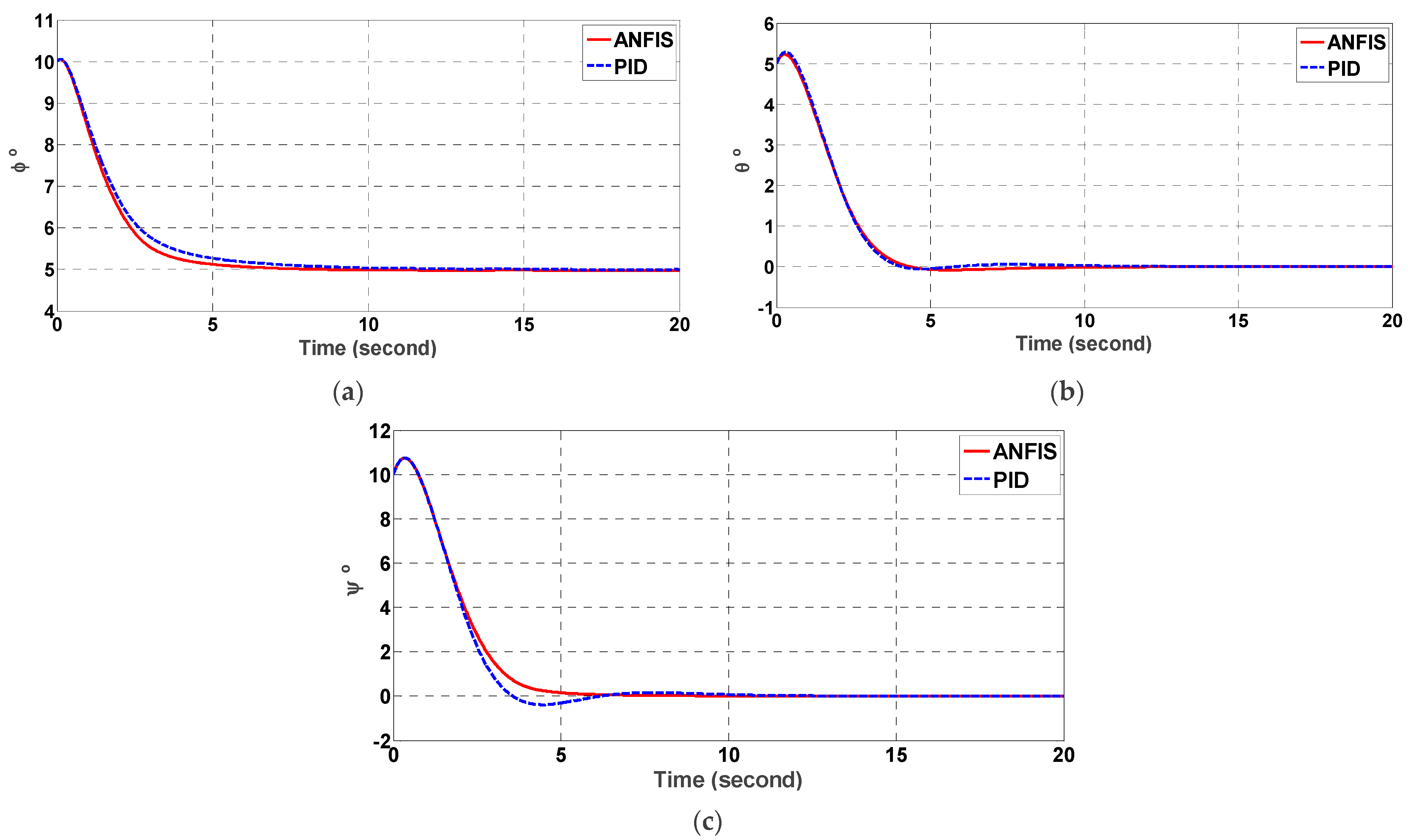 Mathematics 10 00976 g009