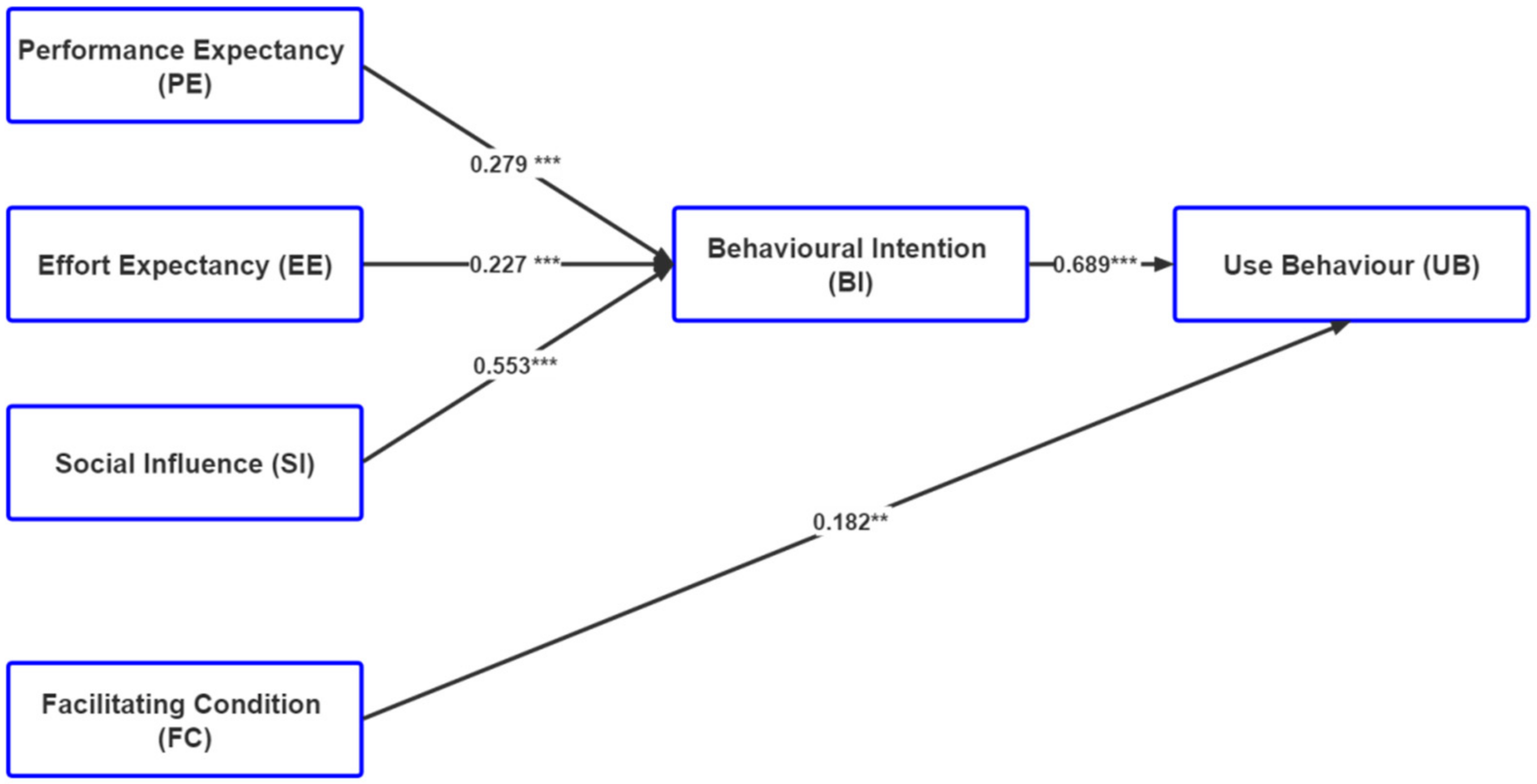 Mathematics 10 01008 g003 Mathematics 10 01008 g003