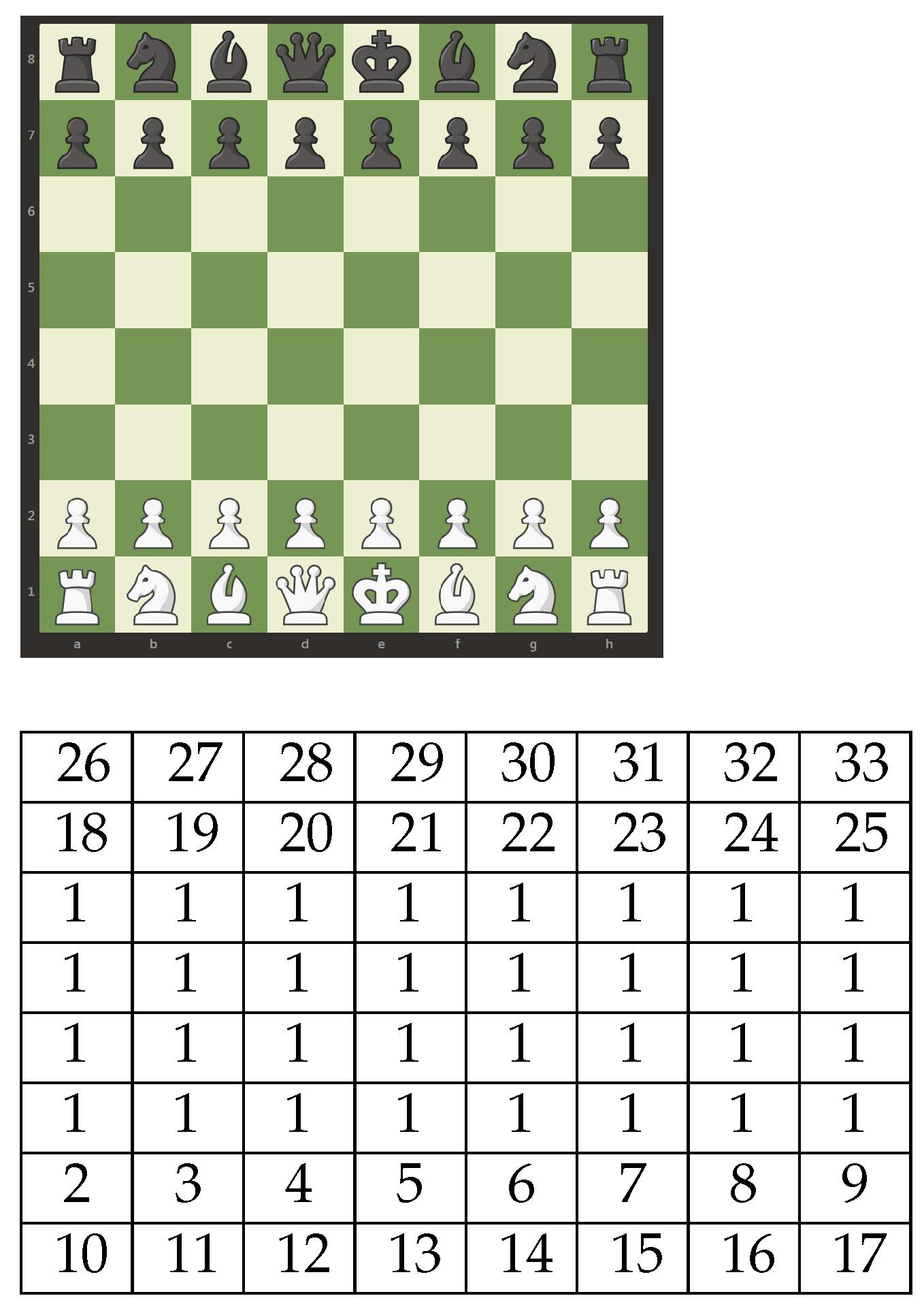 Printable chess game pdf chessboard pdf chess pdf smart 