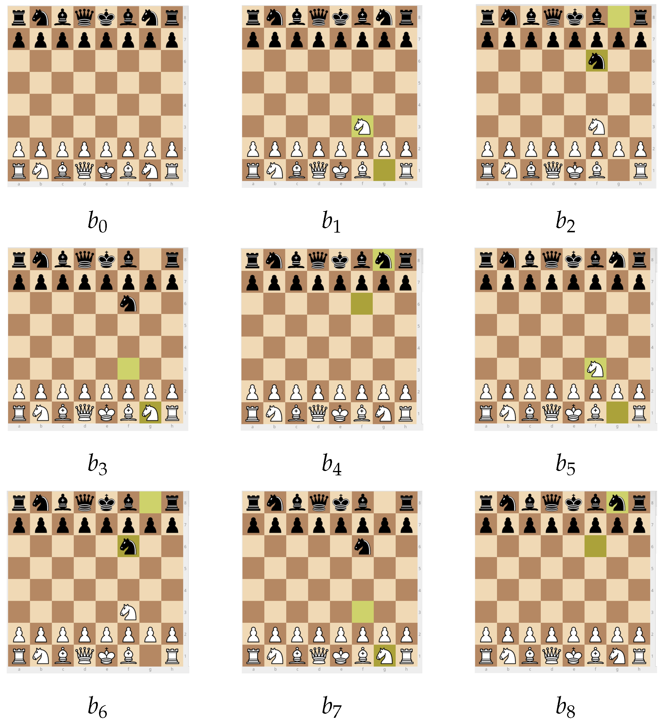 File:Tic-tac-toe-full-game-tree-x-rational.png - Wikimedia Commons