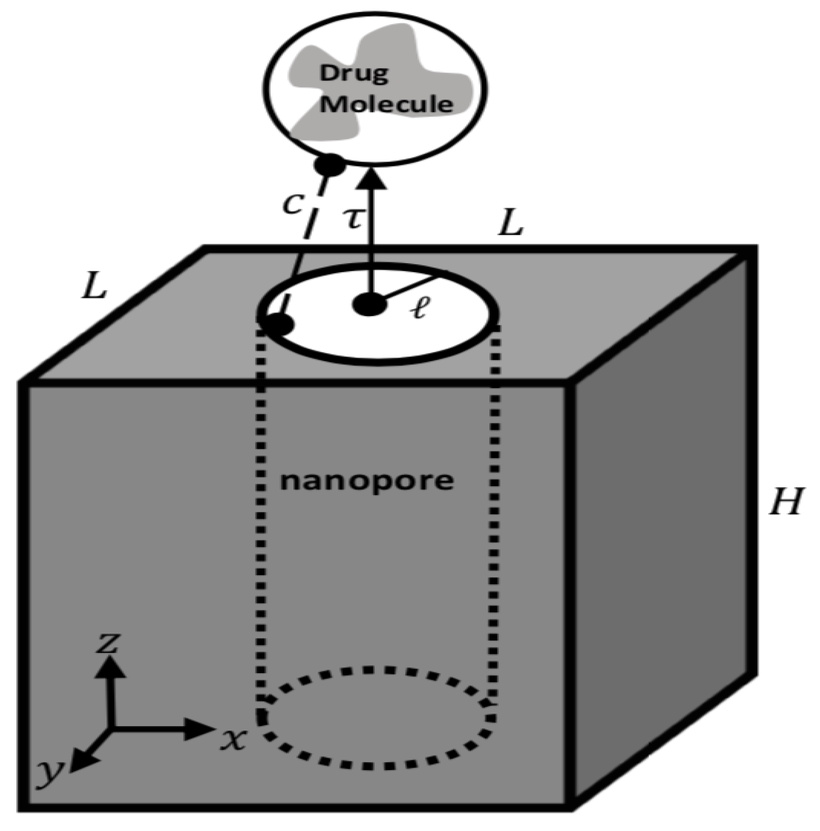 Mathematics 10 01018 g001