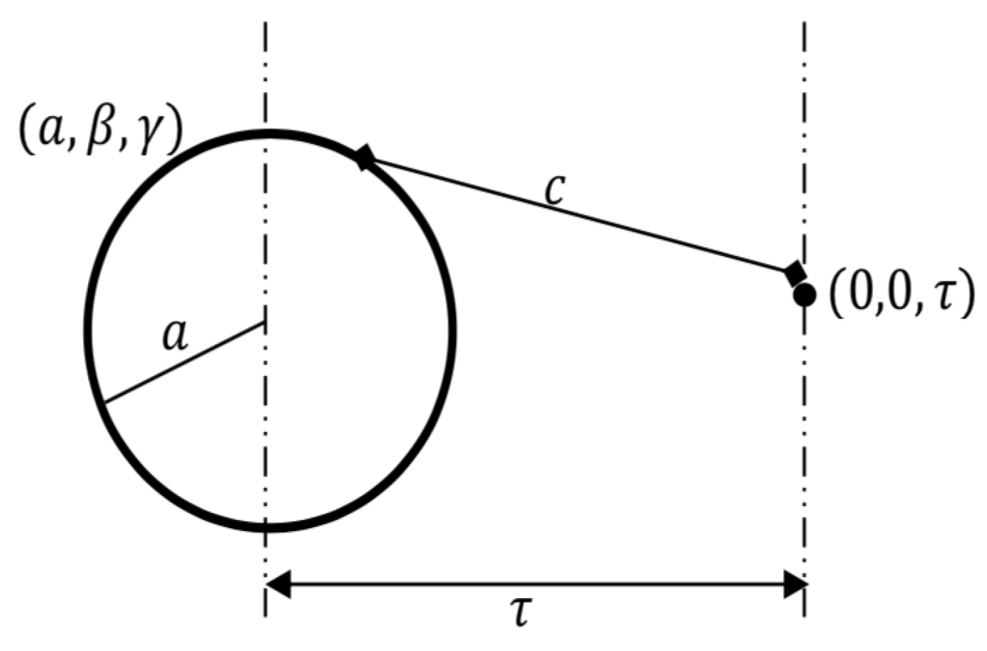 Mathematics 10 01018 g002