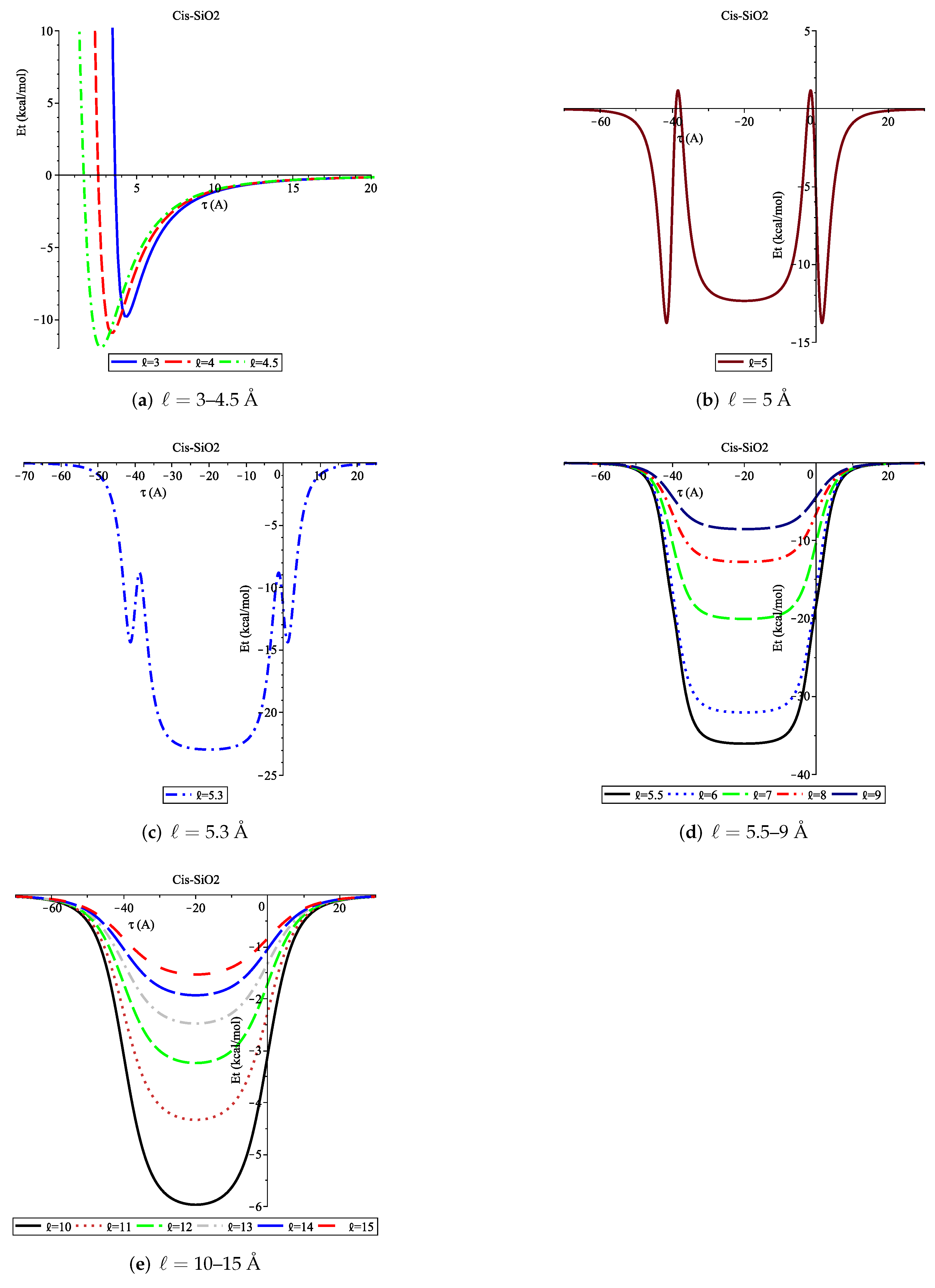 Mathematics 10 01018 g003