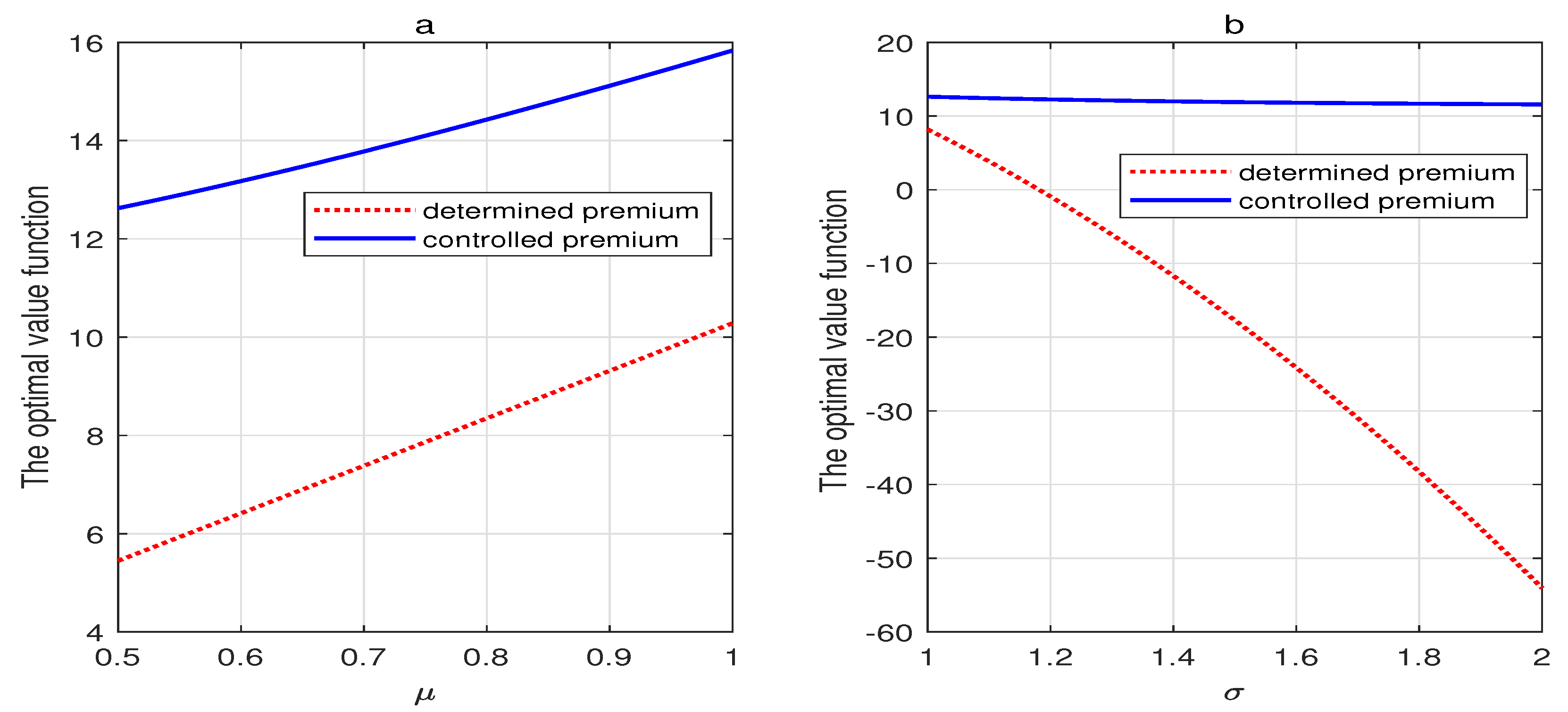 Mathematics 10 01019 g005