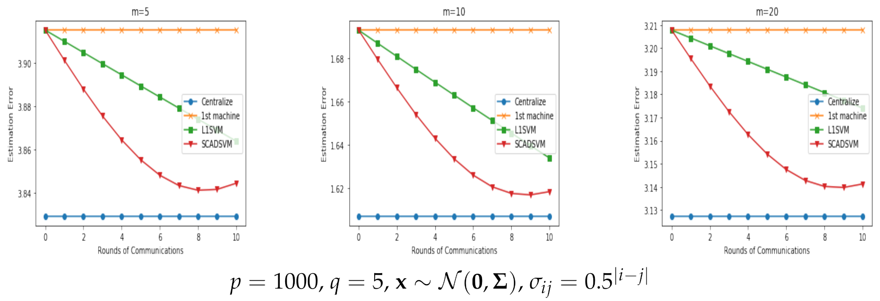 Mathematics 10 01029 g002