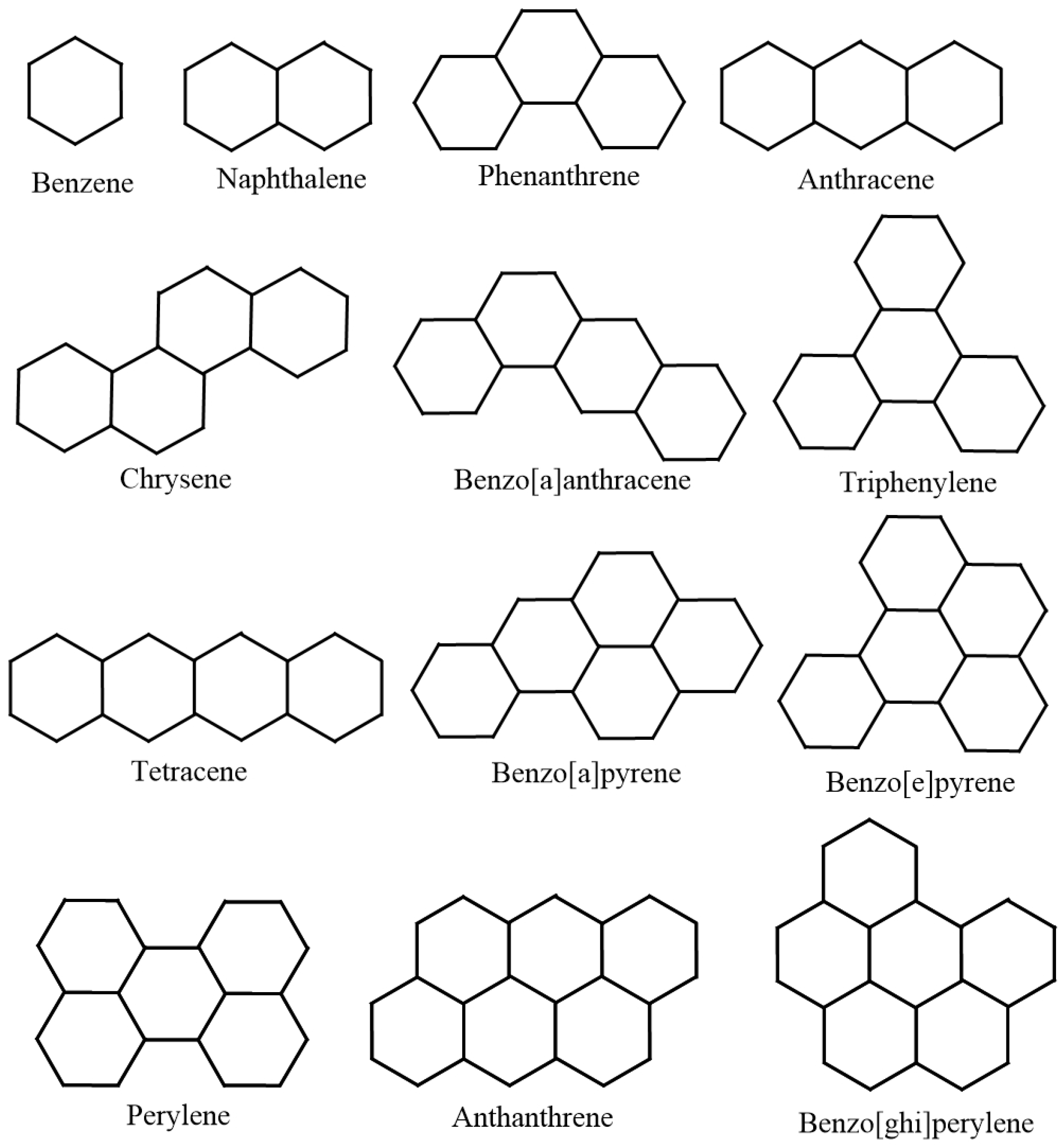 Mathematics 10 01111 g001a
