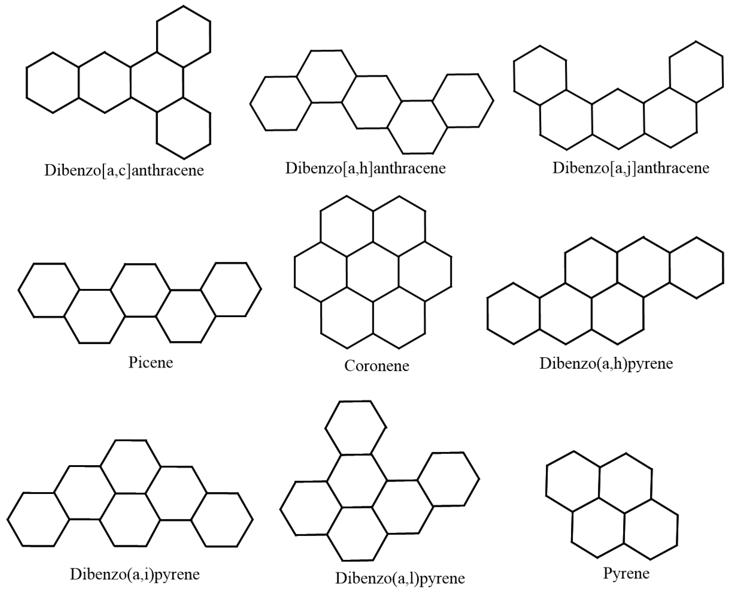 Mathematics 10 01111 g001b