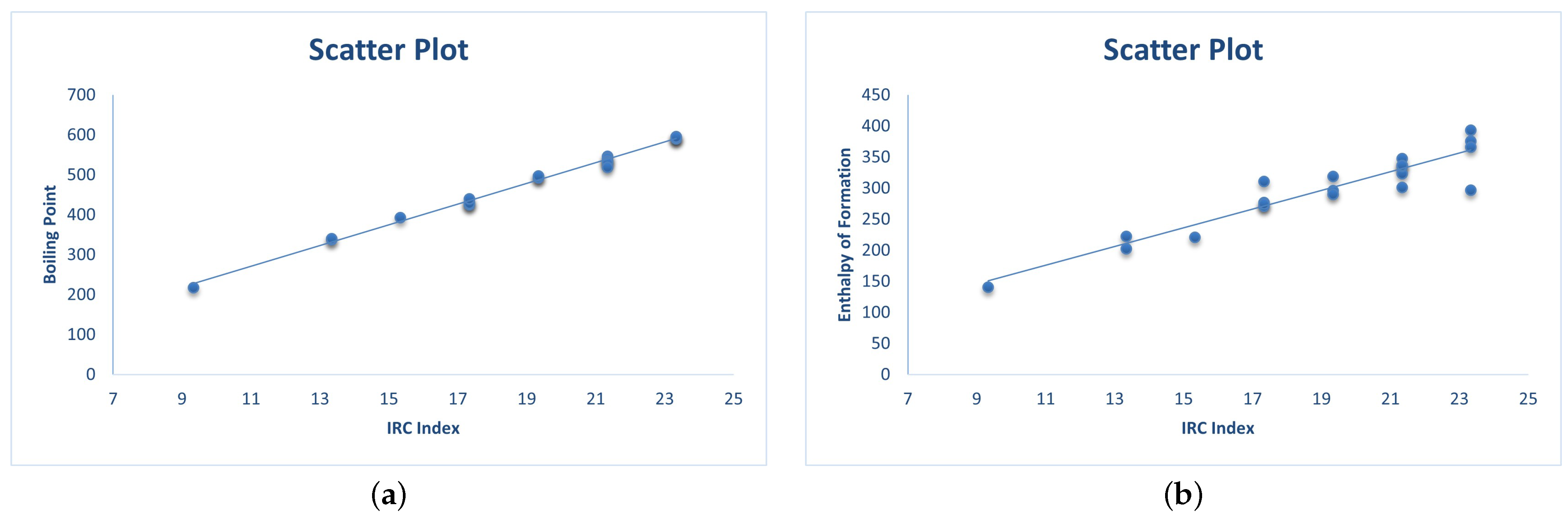 Mathematics 10 01111 g002