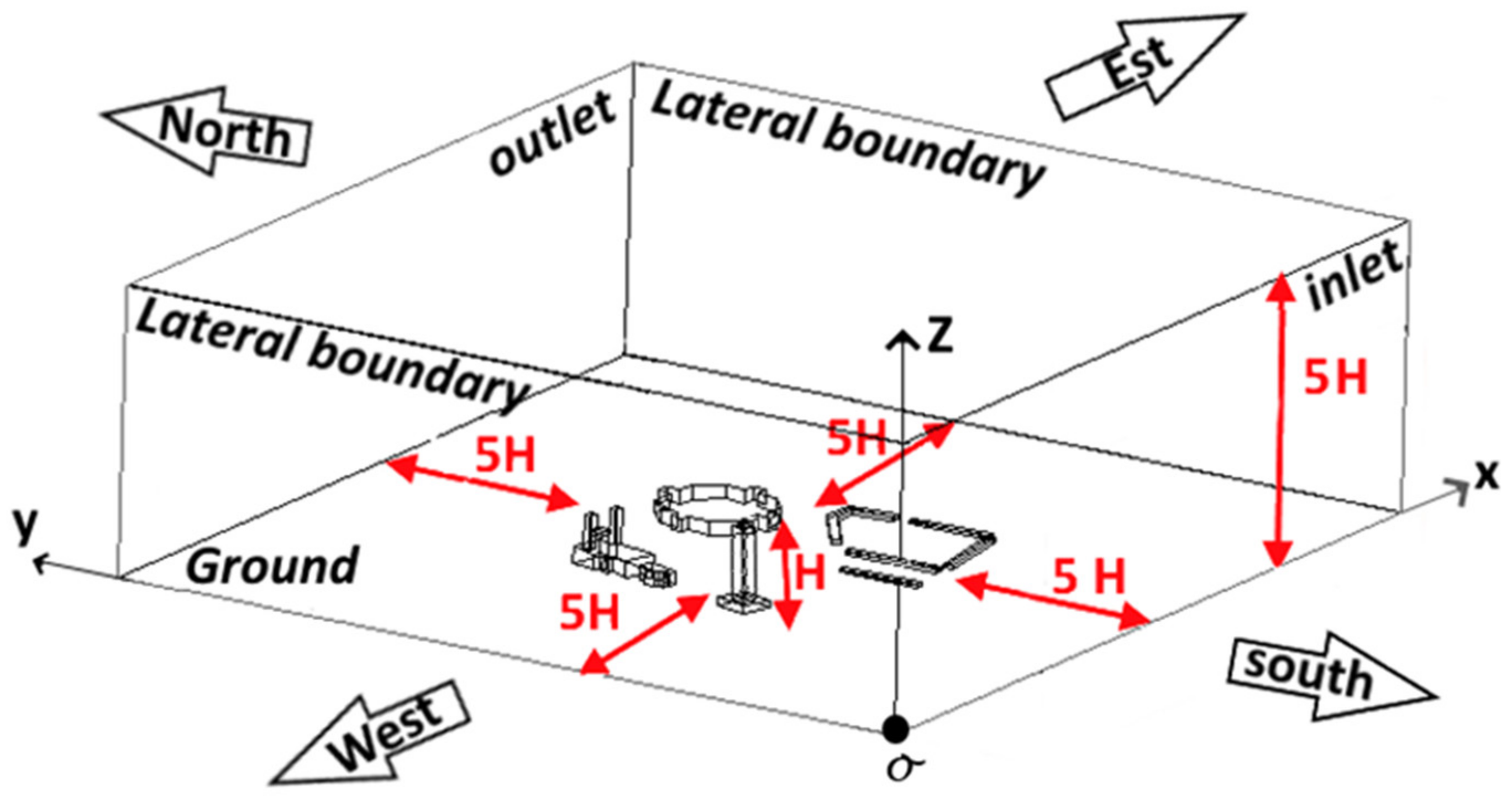 Mathematics 10 01118 g002