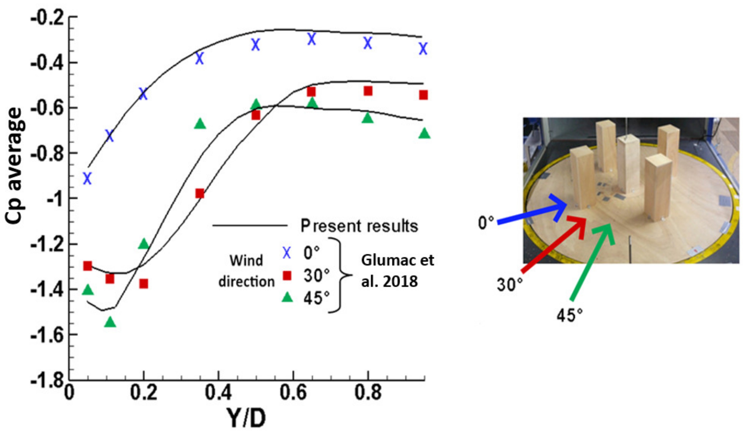 Mathematics 10 01118 g005