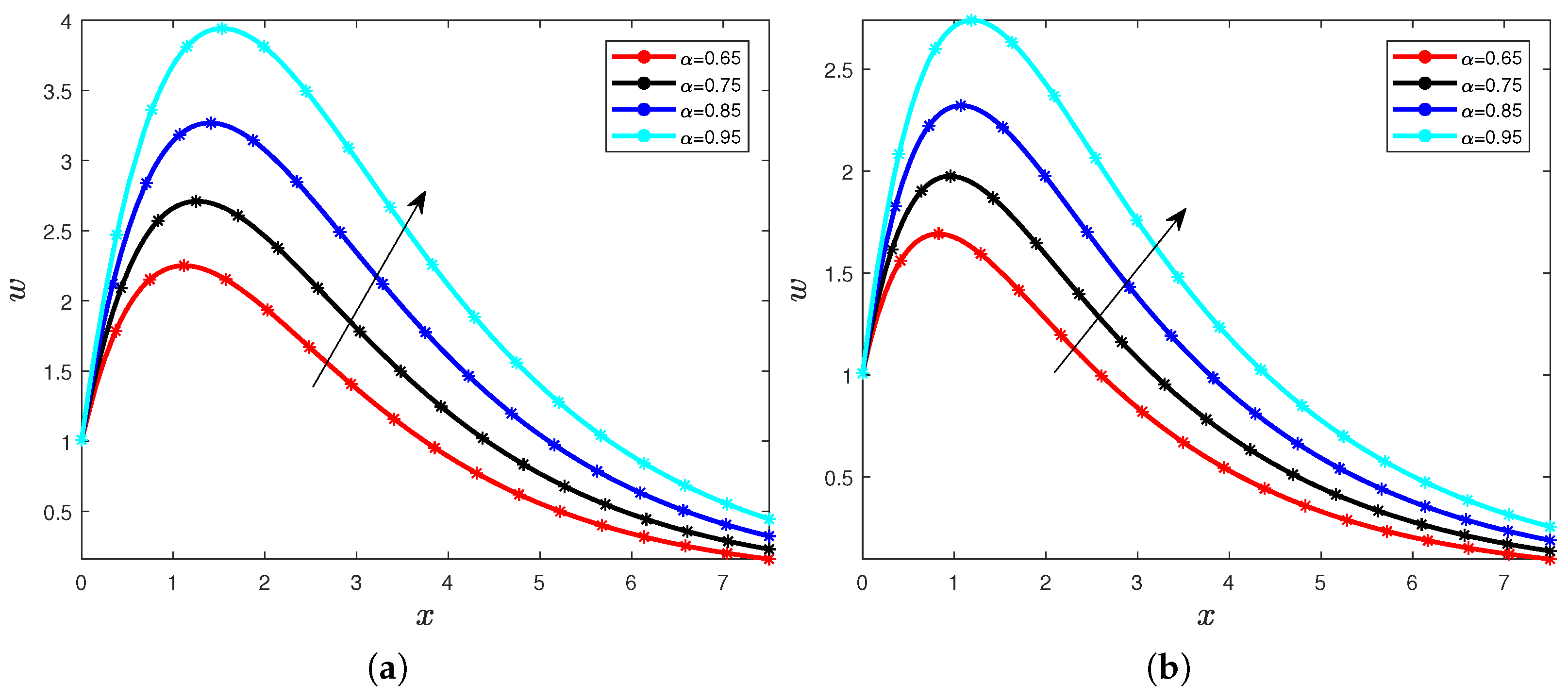 Mathematics 10 01125 g001 Mathematics 10 01125 g001