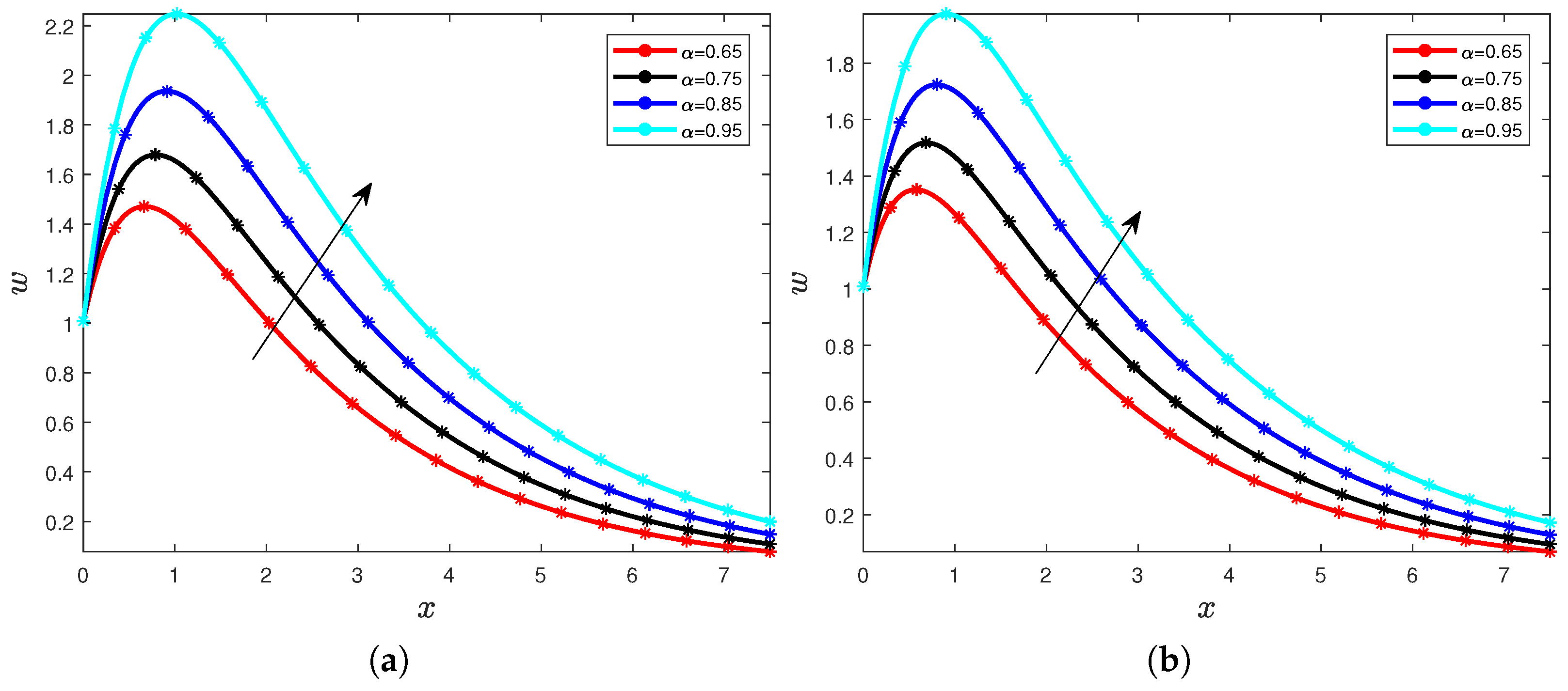Mathematics 10 01125 g002 Mathematics 10 01125 g002