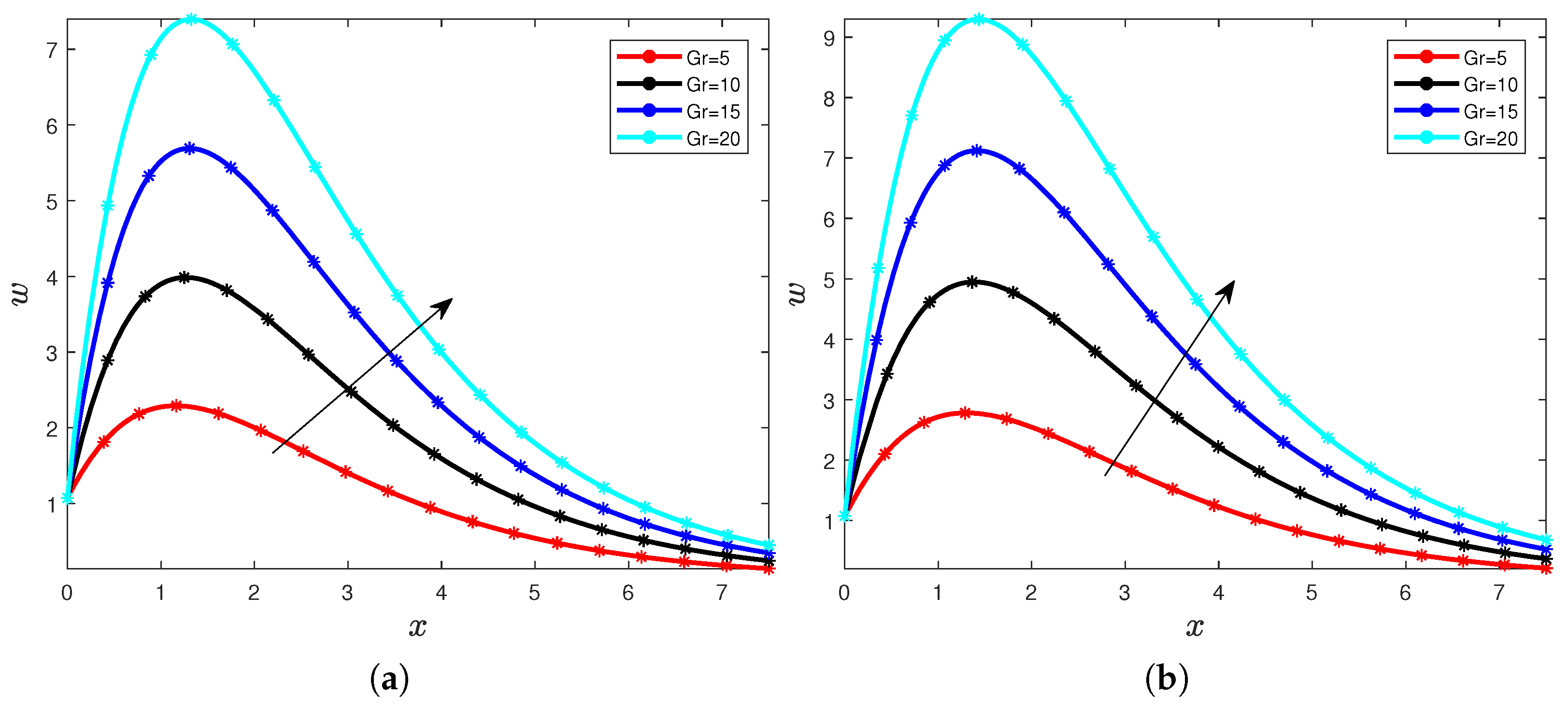 Mathematics 10 01125 g003 Mathematics 10 01125 g003