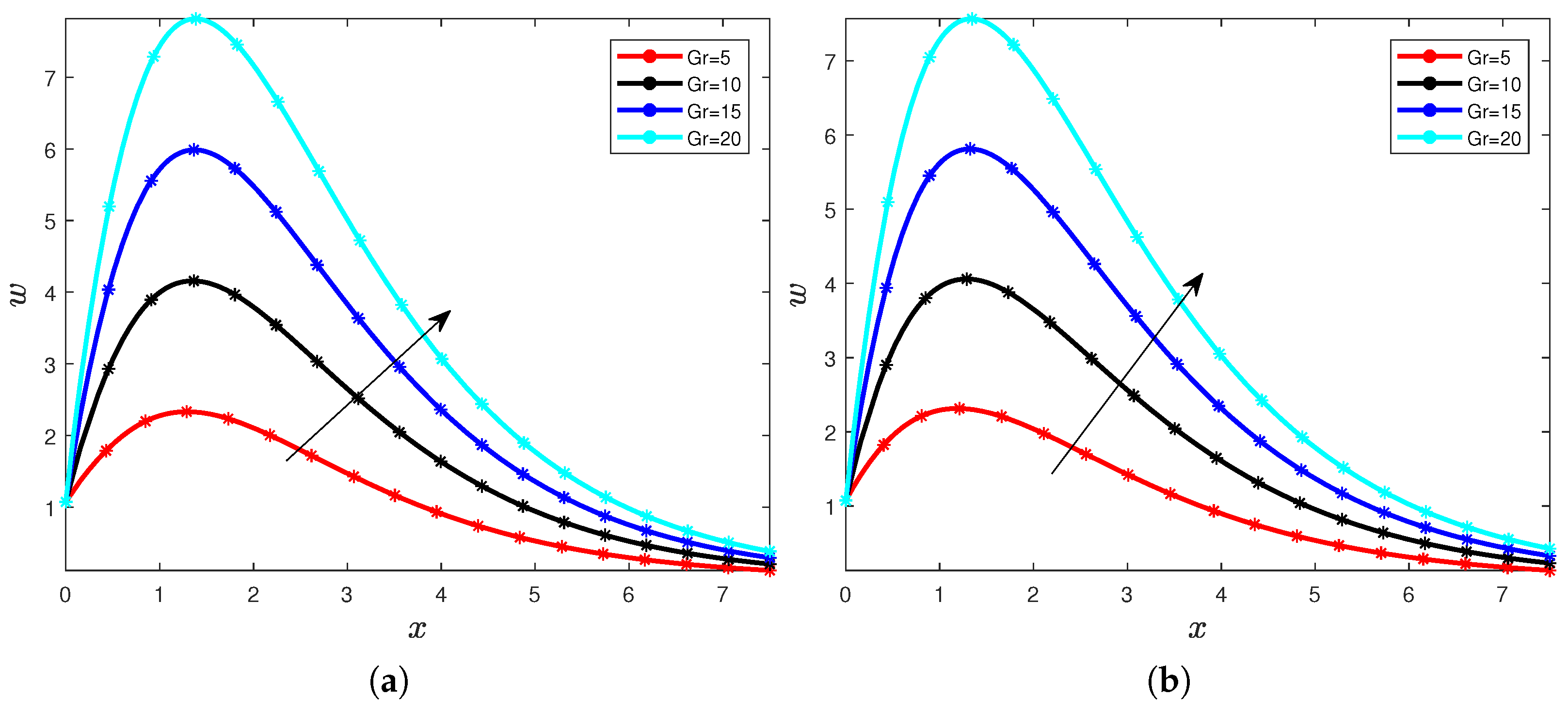 Mathematics 10 01125 g005 Mathematics 10 01125 g005