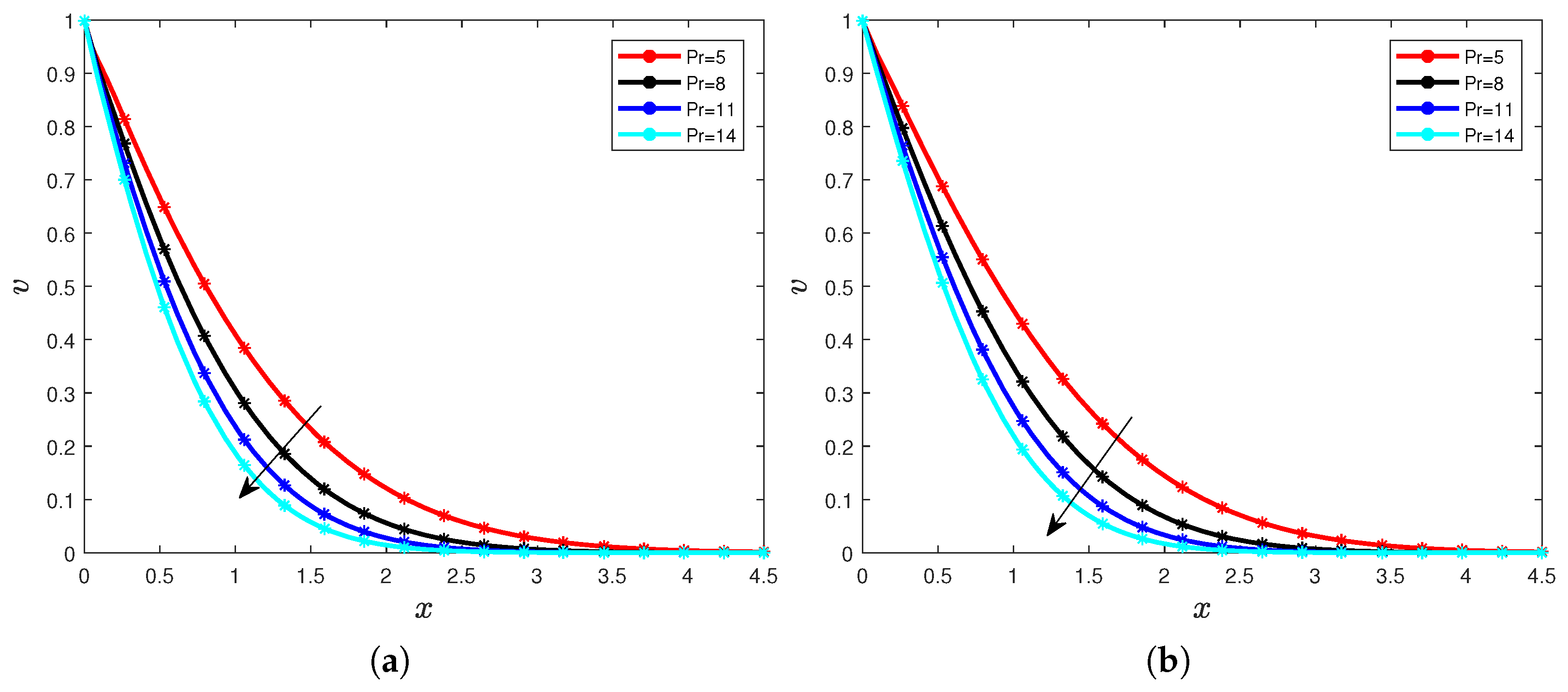 Mathematics 10 01125 g012 Mathematics 10 01125 g012