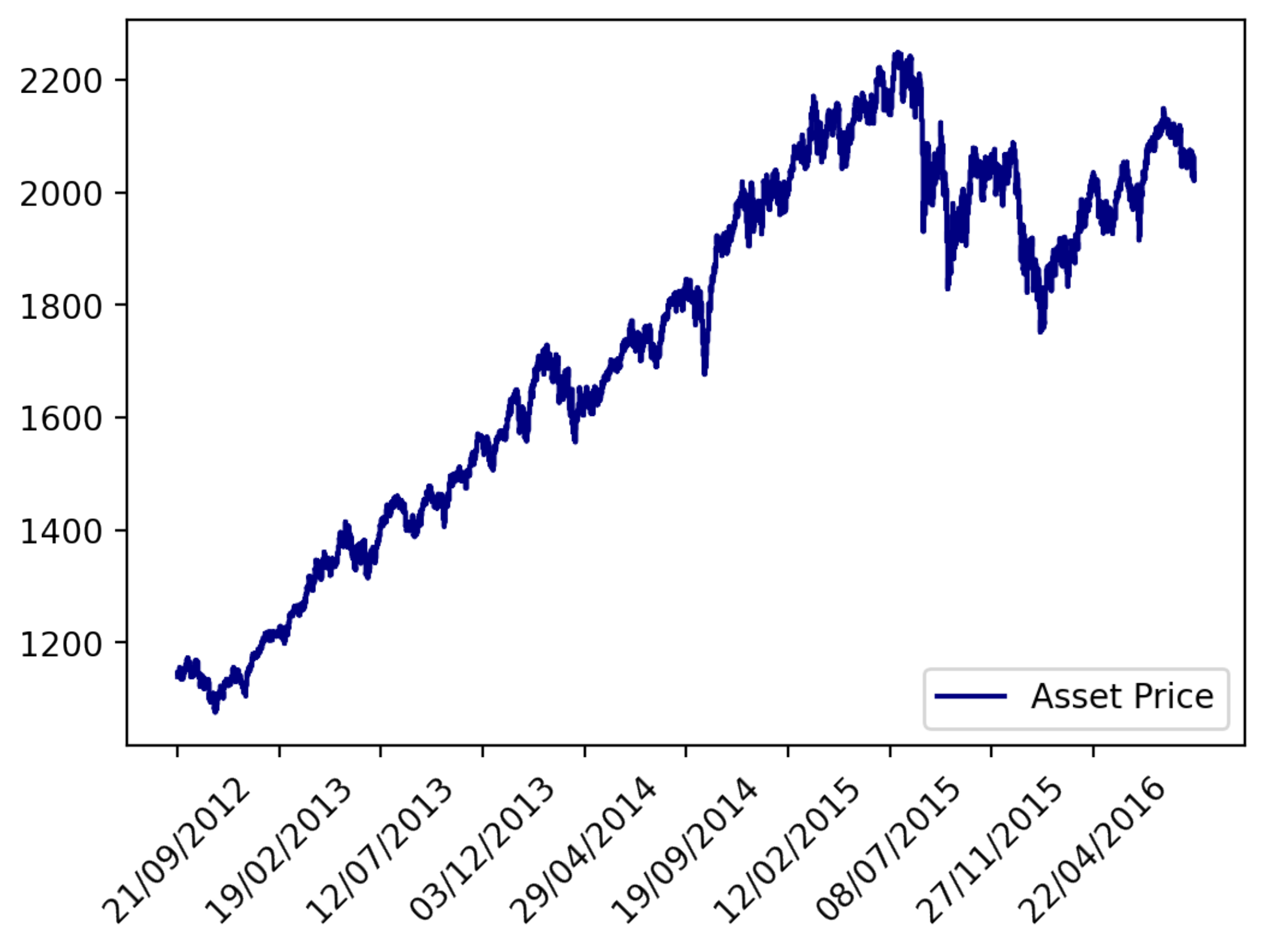 Mathematics 10 01140 g002