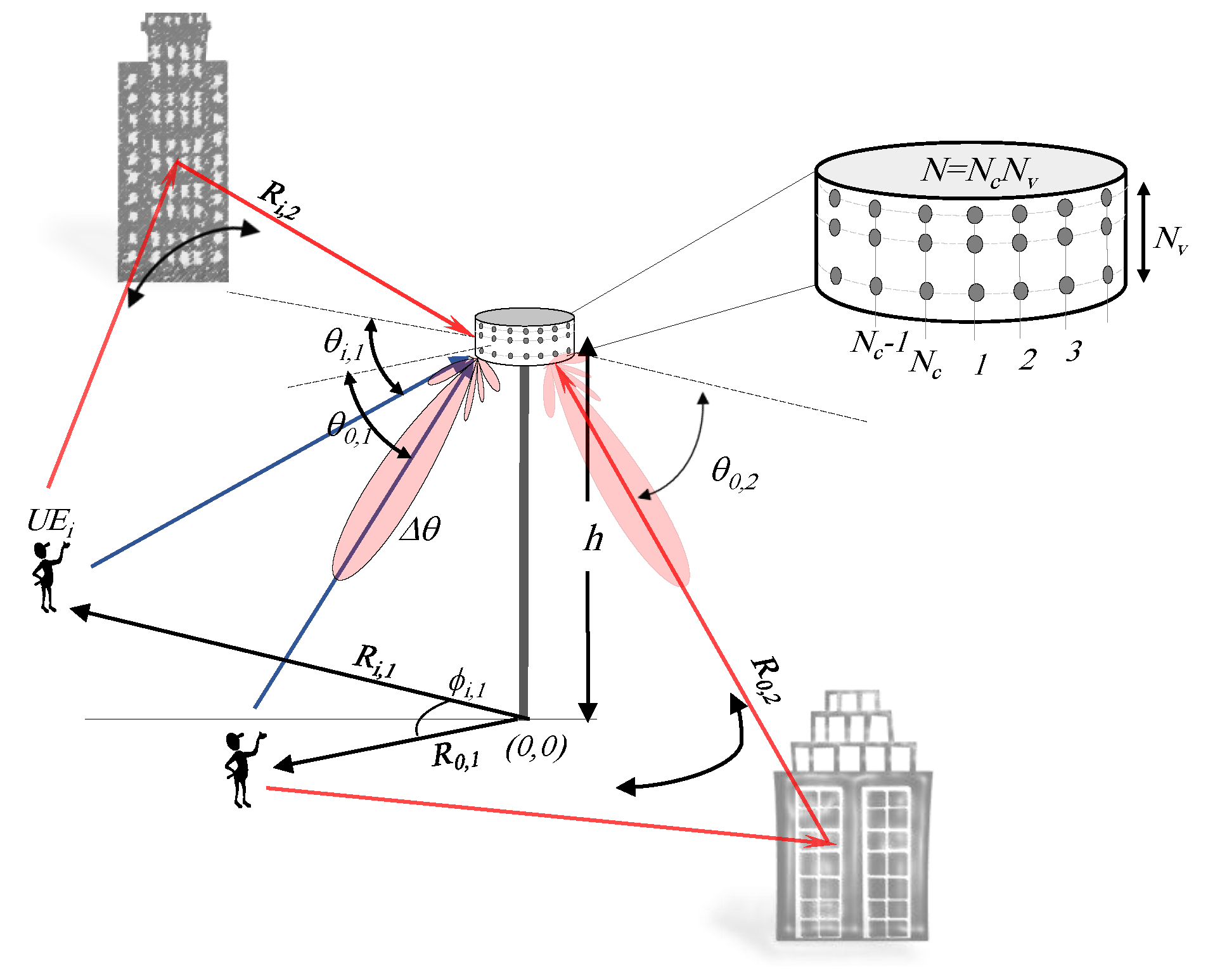 Mathematics 10 01156 g001