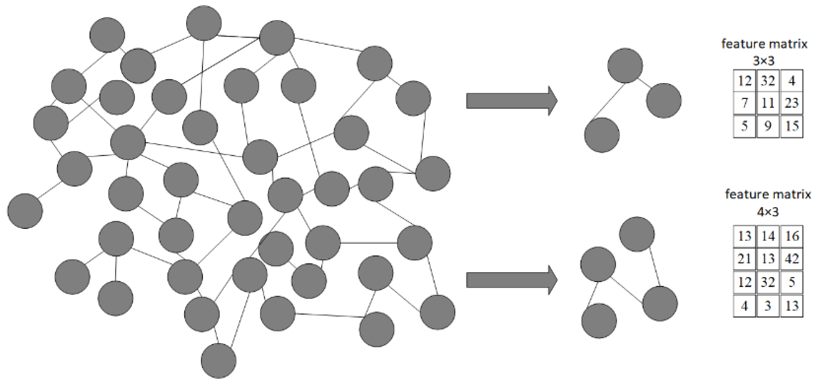 Mathematics 10 01171 g001