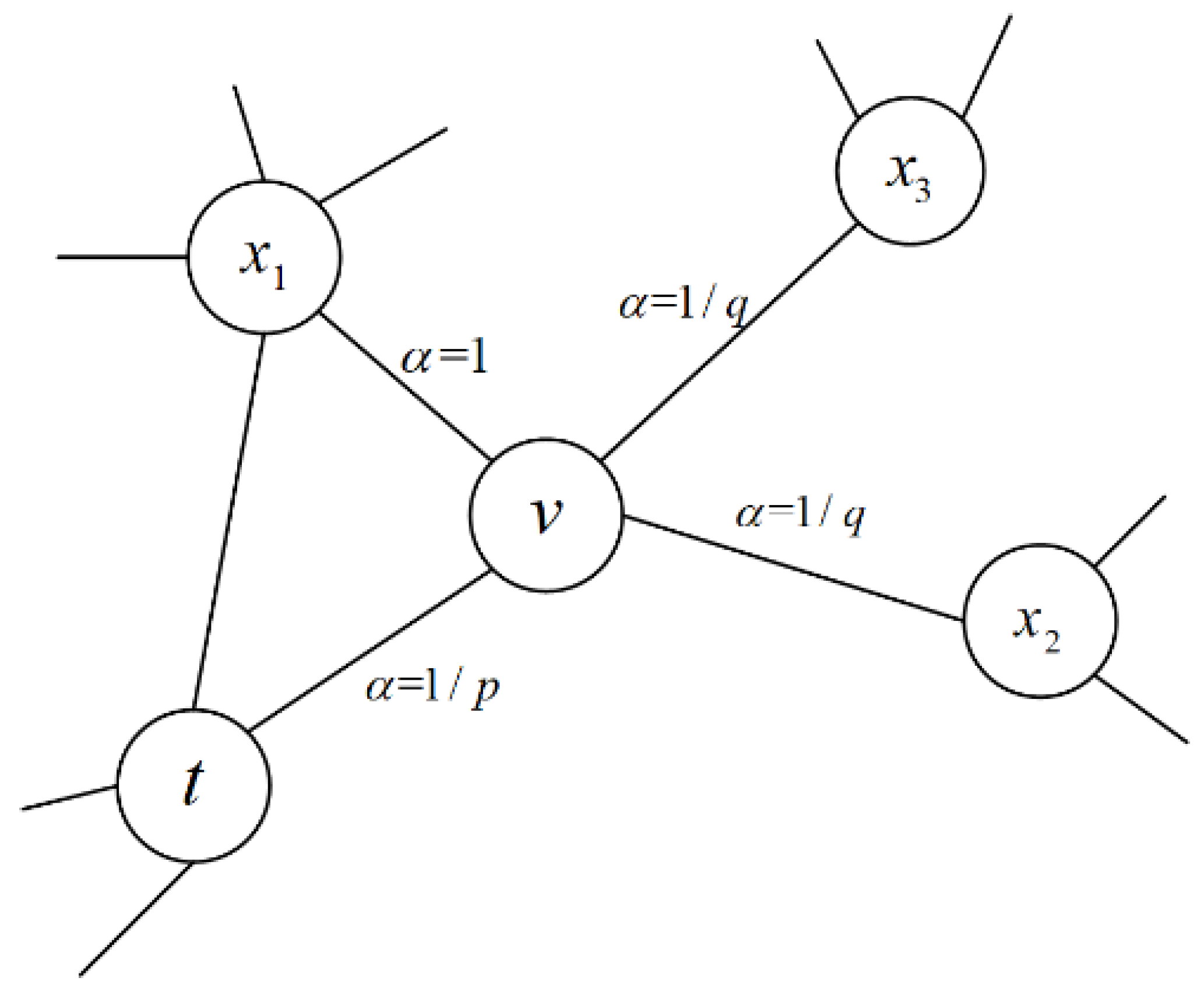 Mathematics 10 01171 g002
