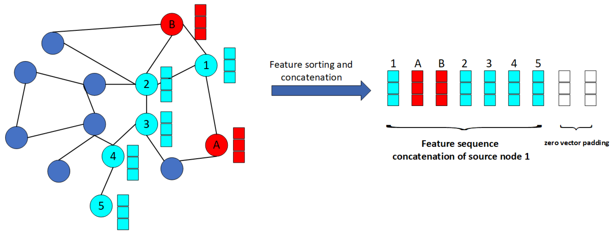 Mathematics 10 01171 g004