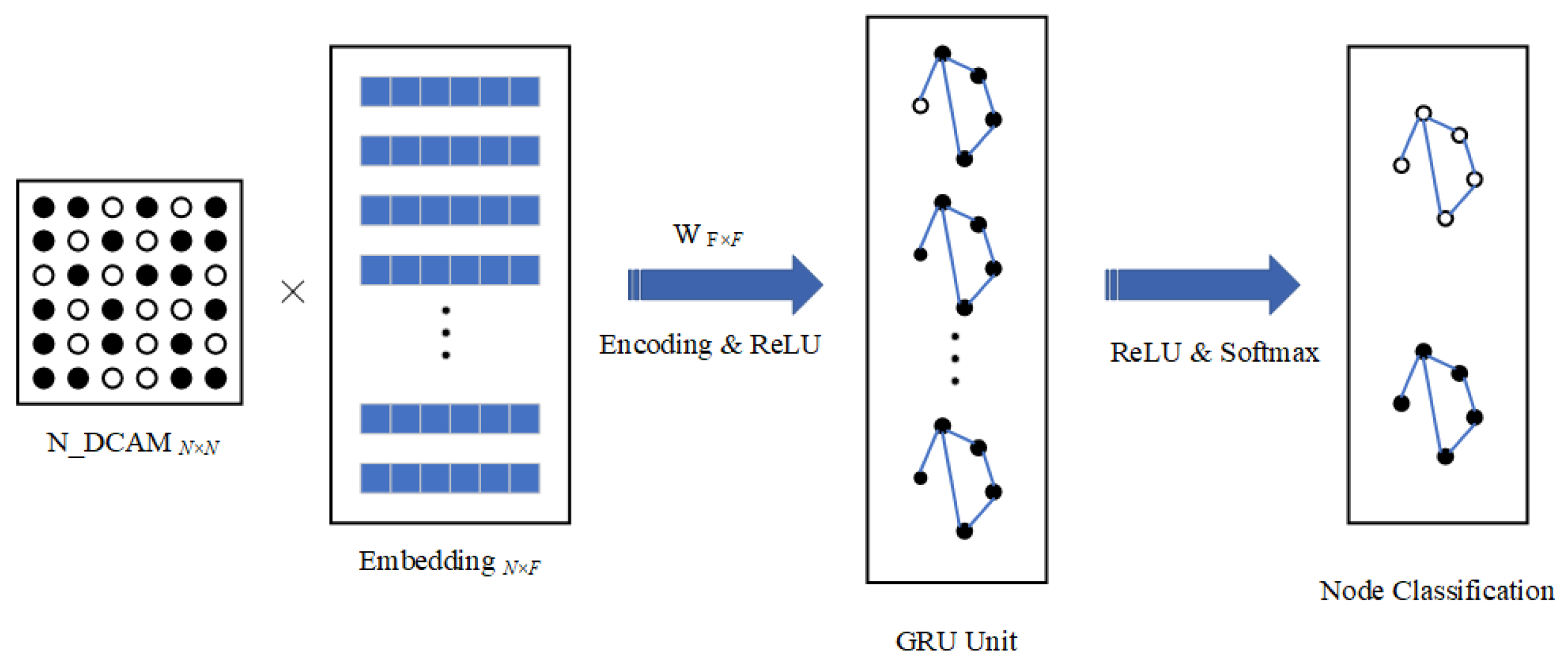 Mathematics 10 01171 g005