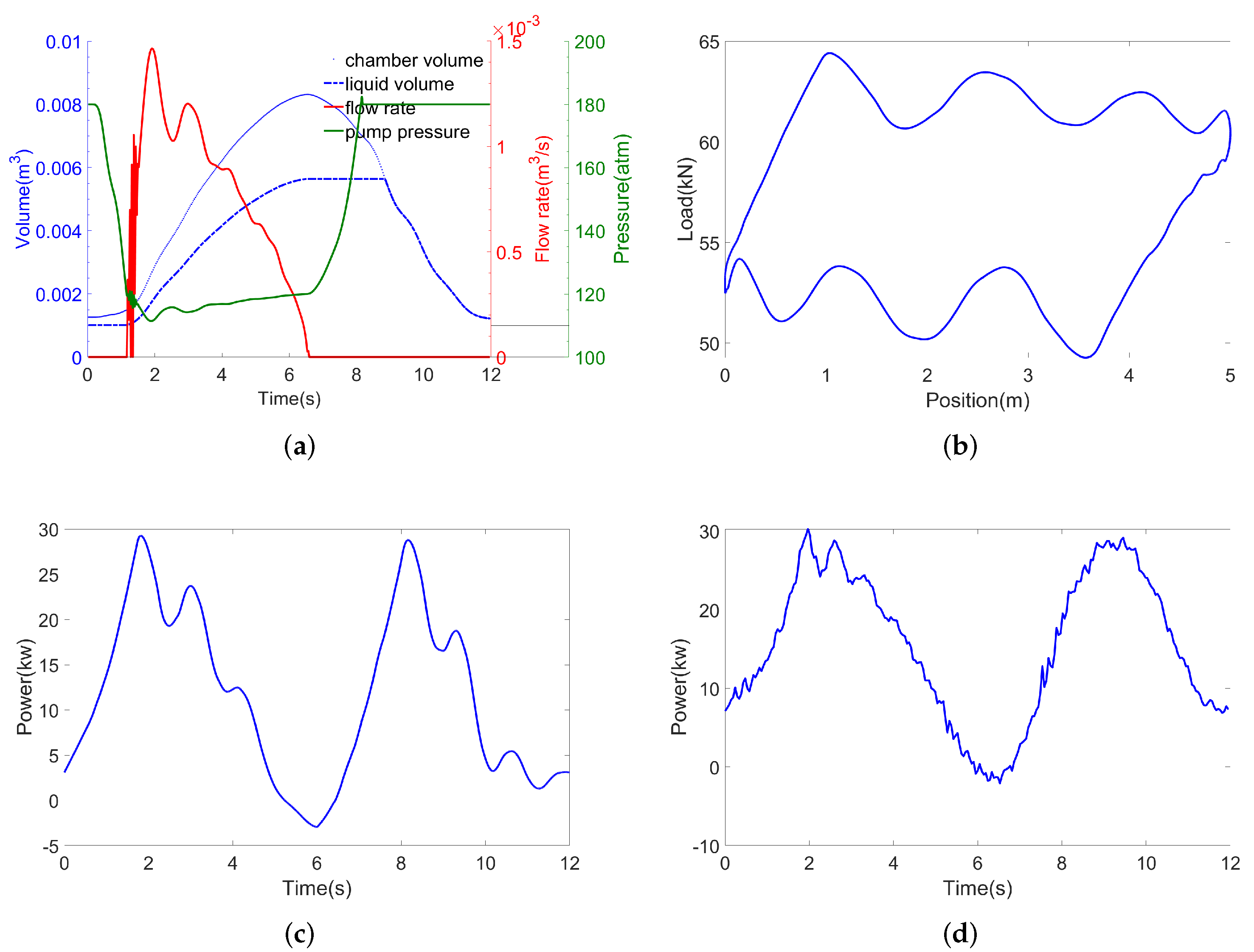 Mathematics 10 01224 g006