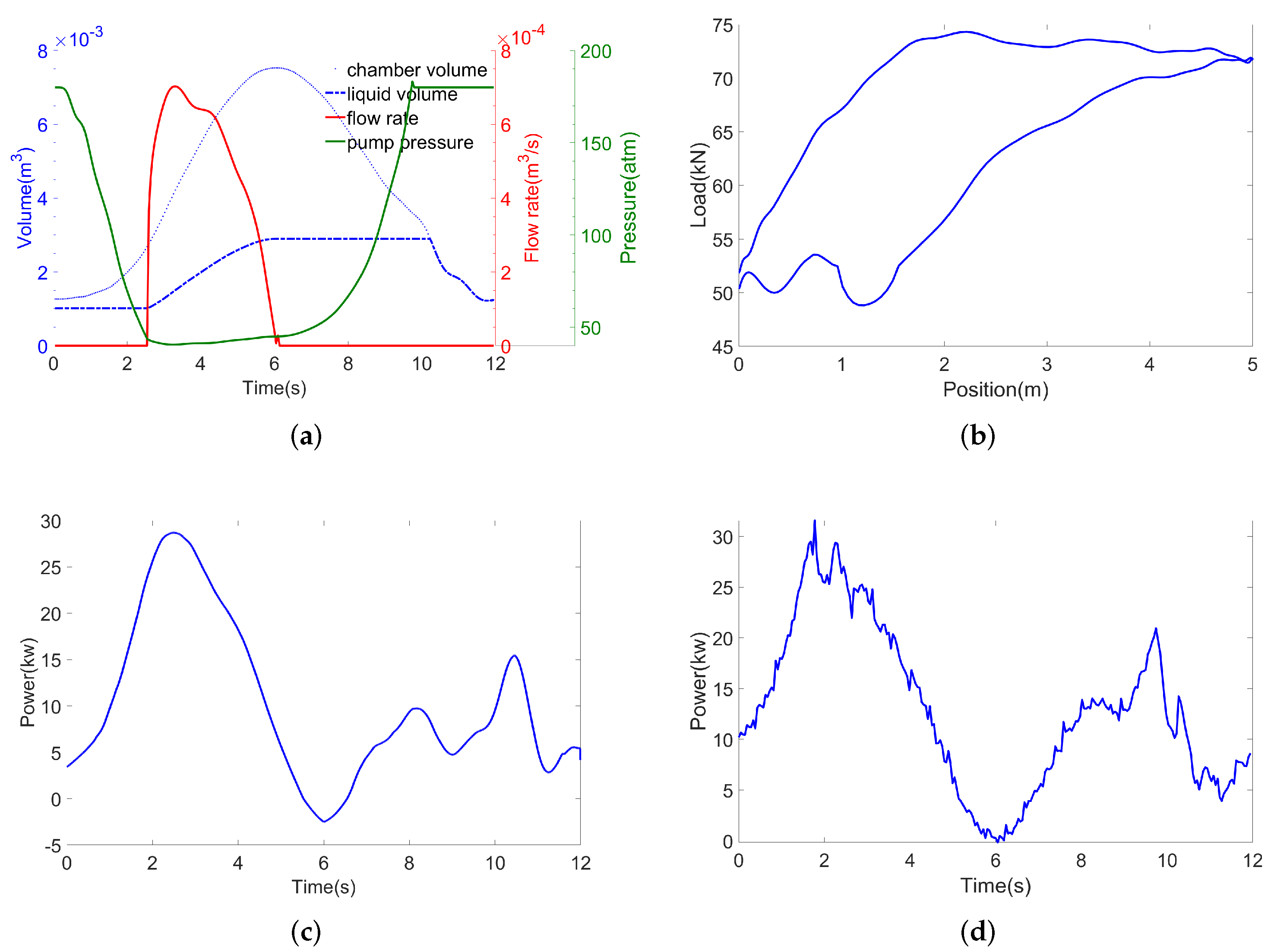 Mathematics 10 01224 g008