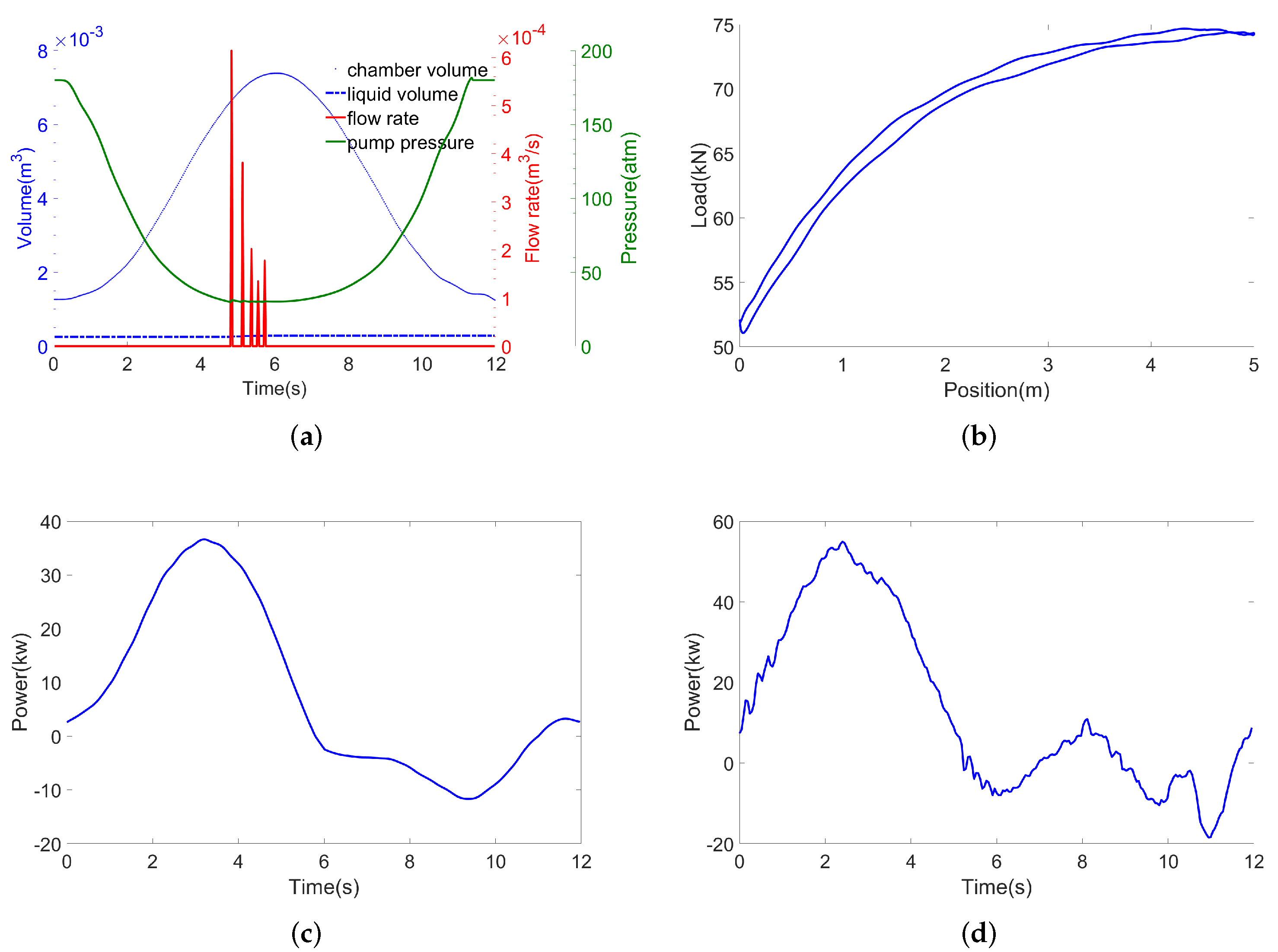 Mathematics 10 01224 g010