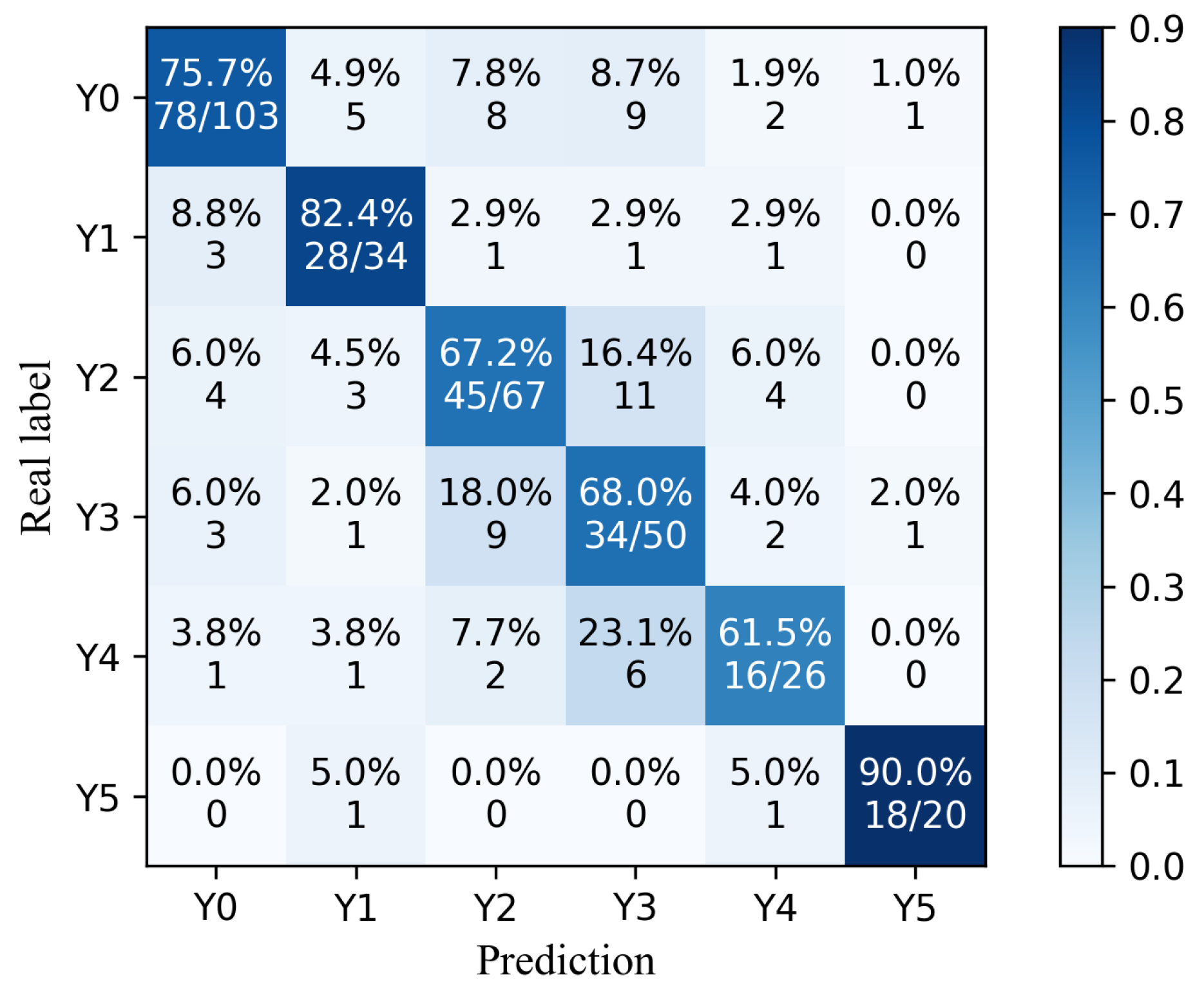 Mathematics 10 01224 g012