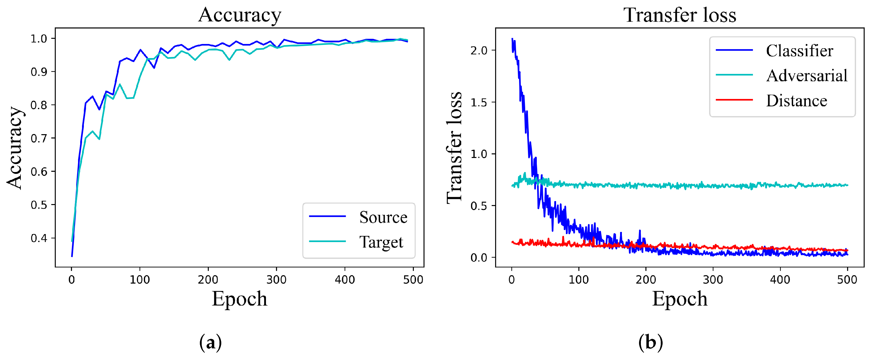 Mathematics 10 01224 g013